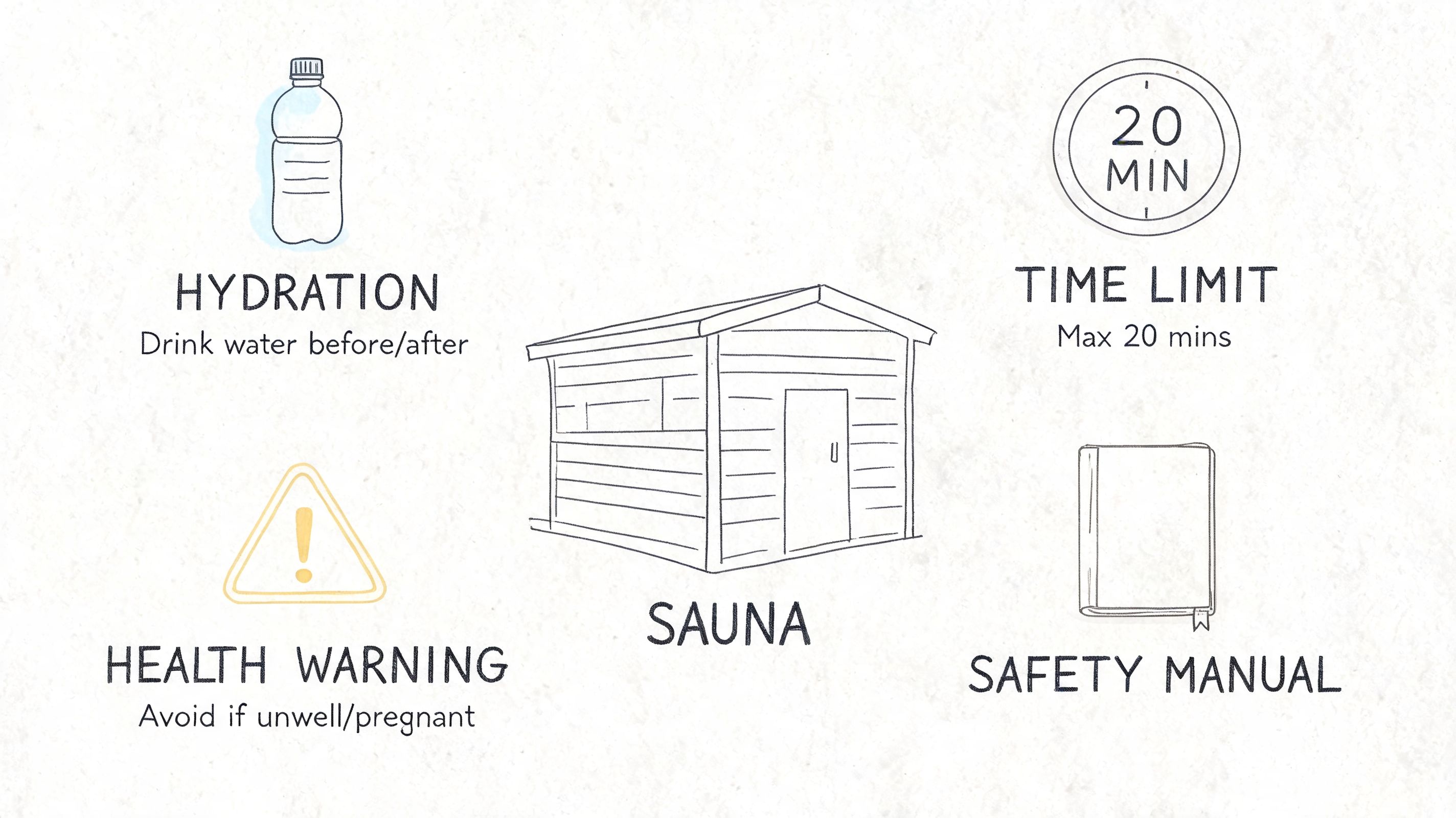 outrank-1777452532891-how-to-use-a-sauna-at-the-gym-sauna-safety.jpg