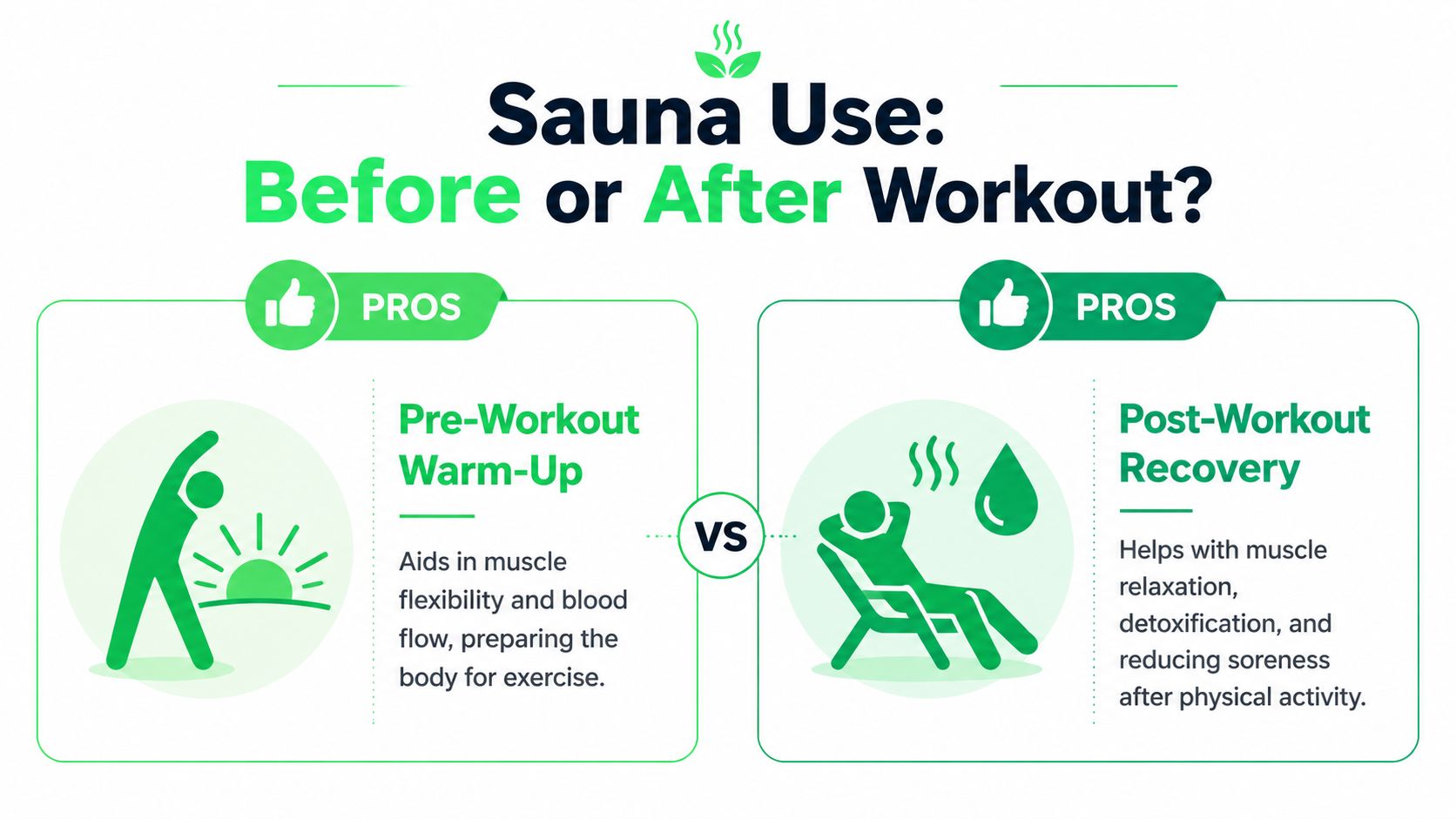 outrank-1777452533517-how-to-use-a-sauna-at-the-gym-sauna-comparison.jpg