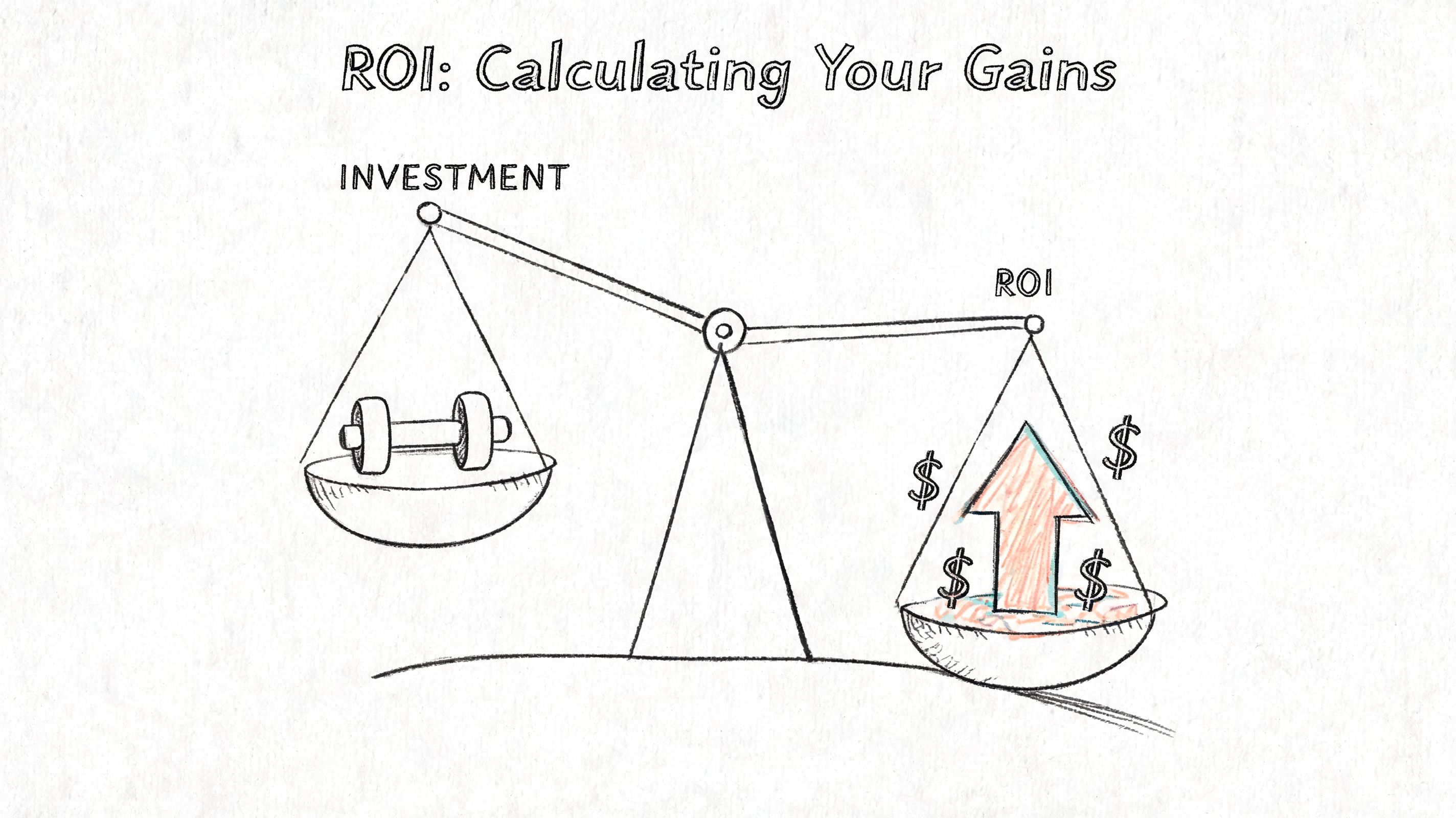 outrank-1777967937183-24-hour-gym-software-roi-calculation.jpg