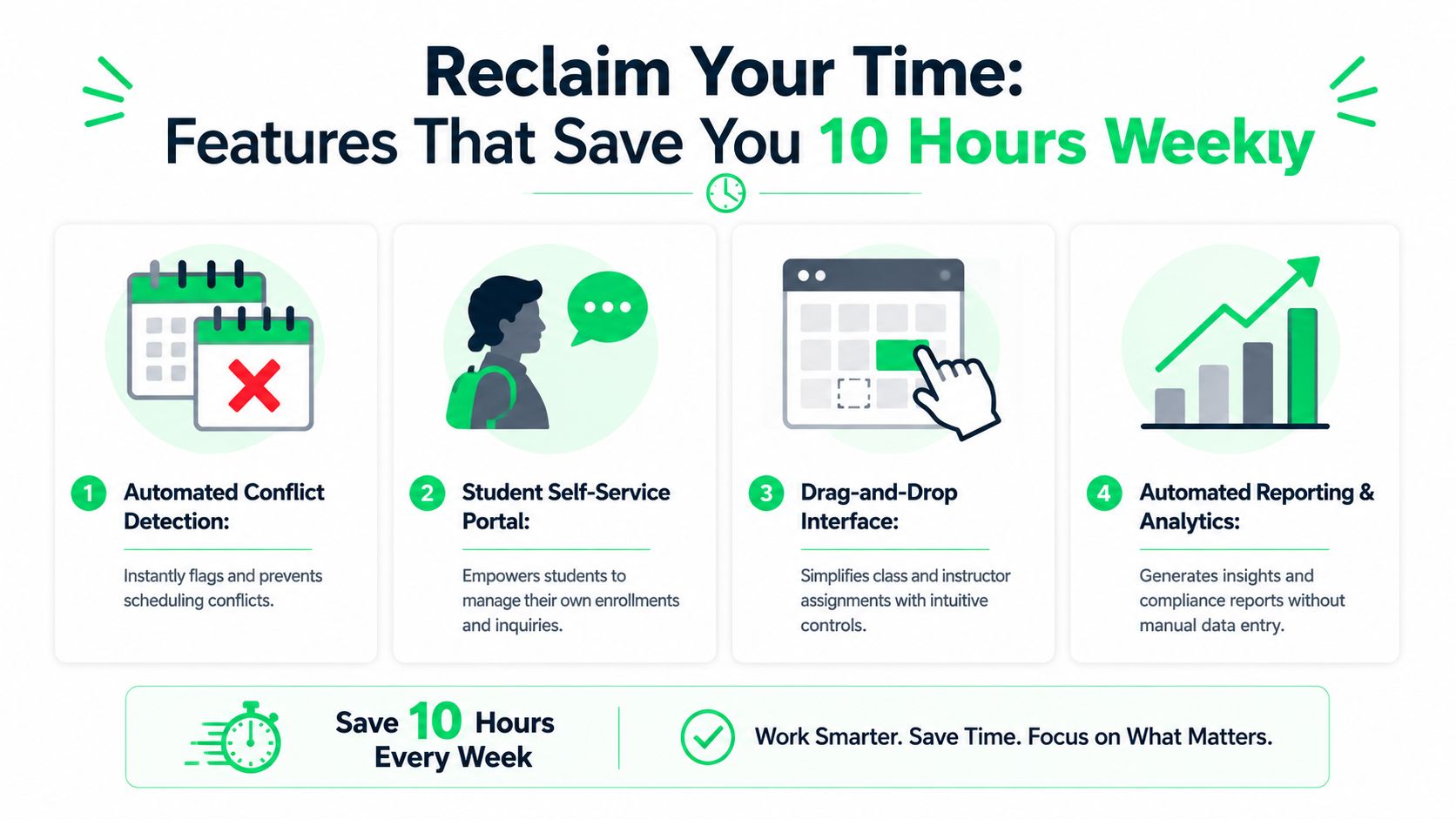 outrank-1778398647321-class-scheduling-software-efficiency-features.jpg