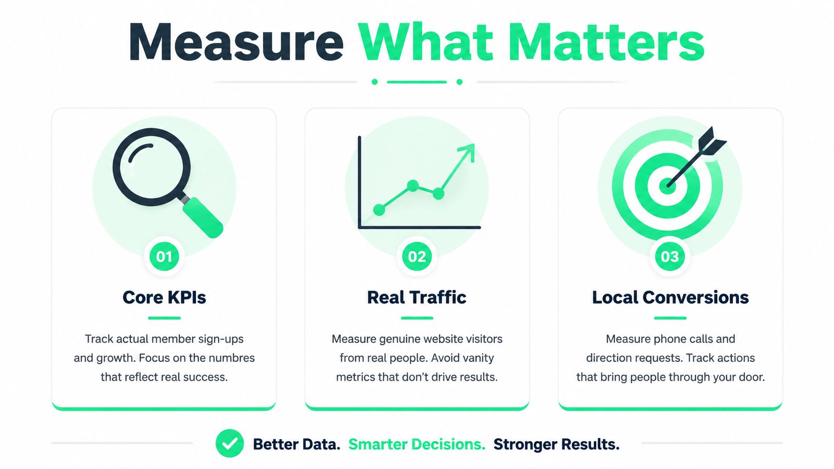 outrank-1778920153856-seo-for-fitness-metrics-infographic.jpg