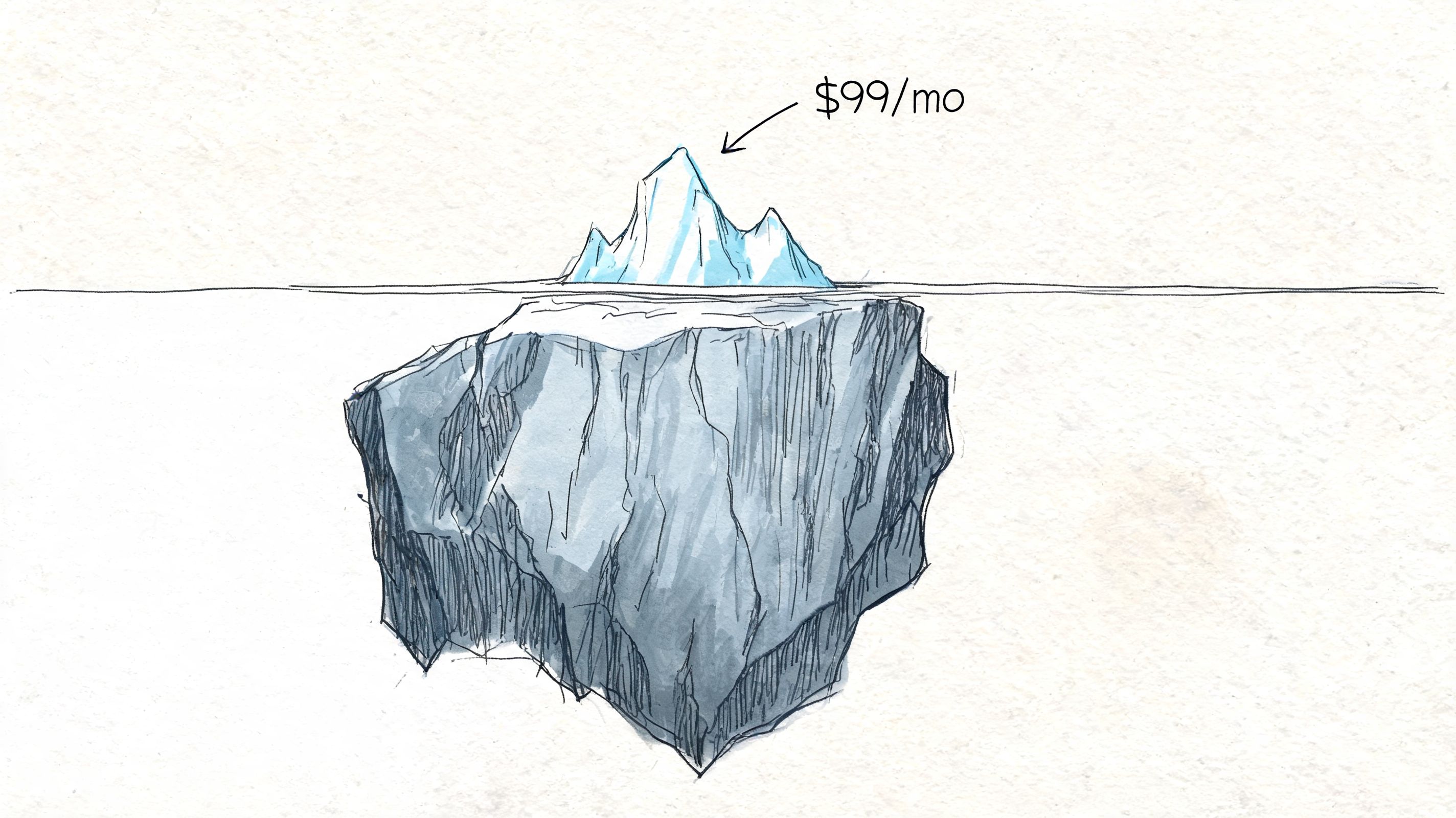 outrank-1779004857493-gym-management-software-price-iceberg.jpg