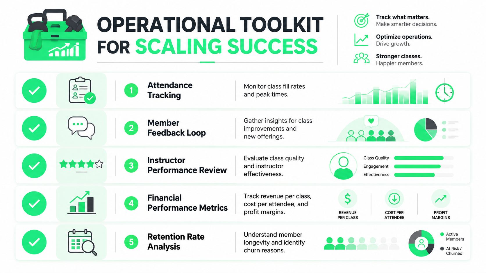 outrank-1780303297160-group-fitness-sessions-operational-toolkit.jpg