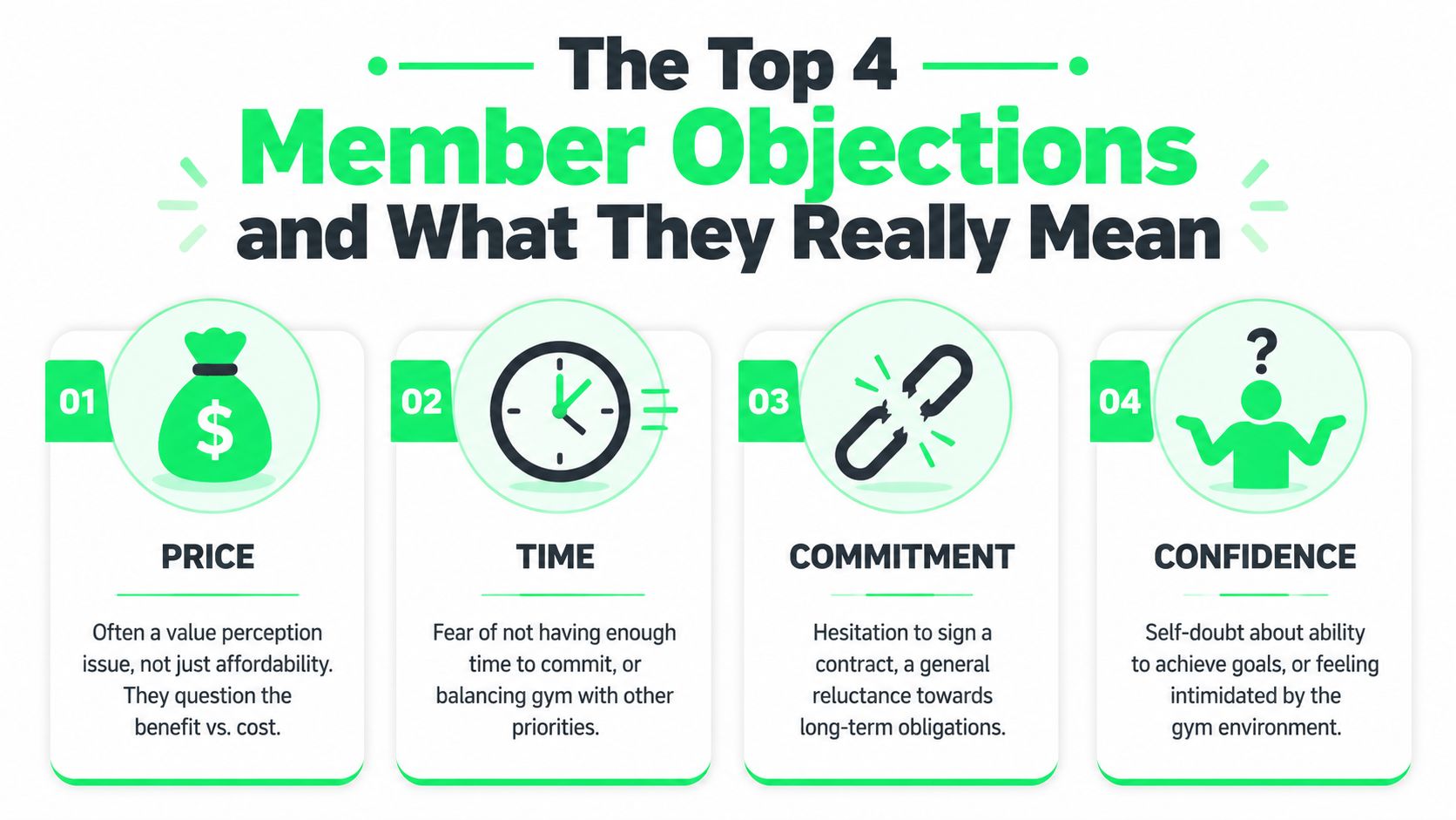 outrank-1780475629549-objection-of-sale-member-objections.jpg