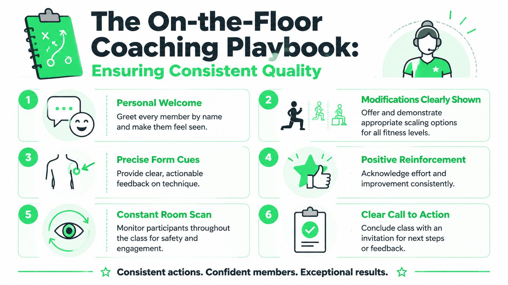 outrank-1780733484365-group-fitness-instruction-coaching-playbook.jpg