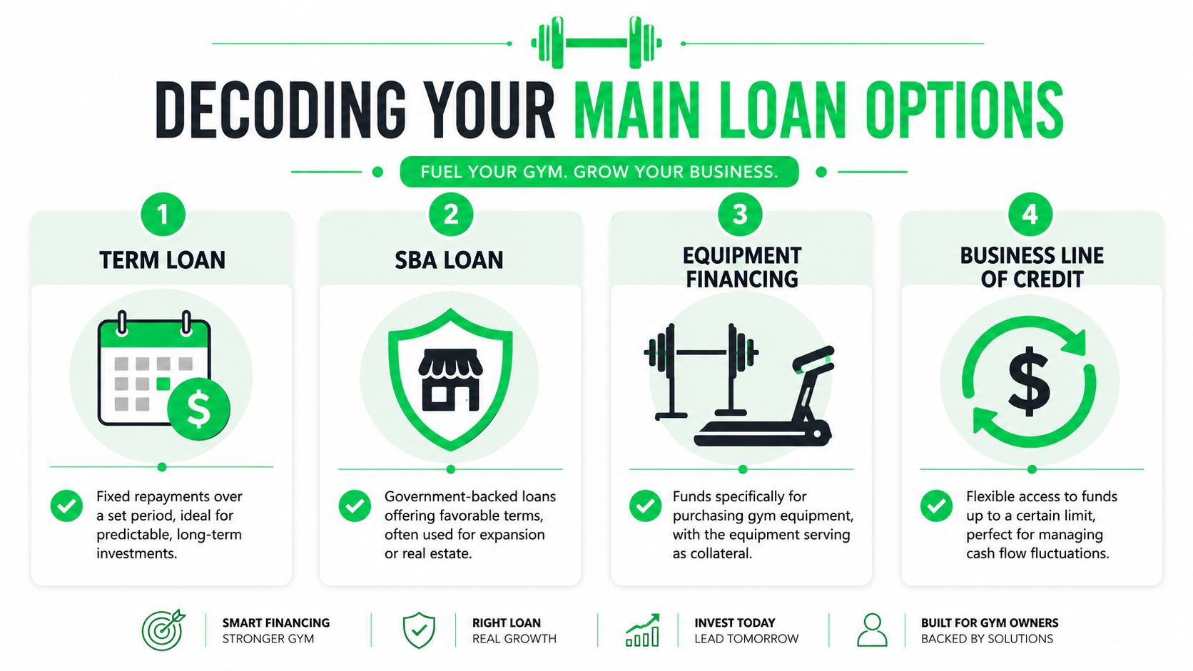 outrank-1781084745267-business-loans-for-gyms-loan-options.jpg