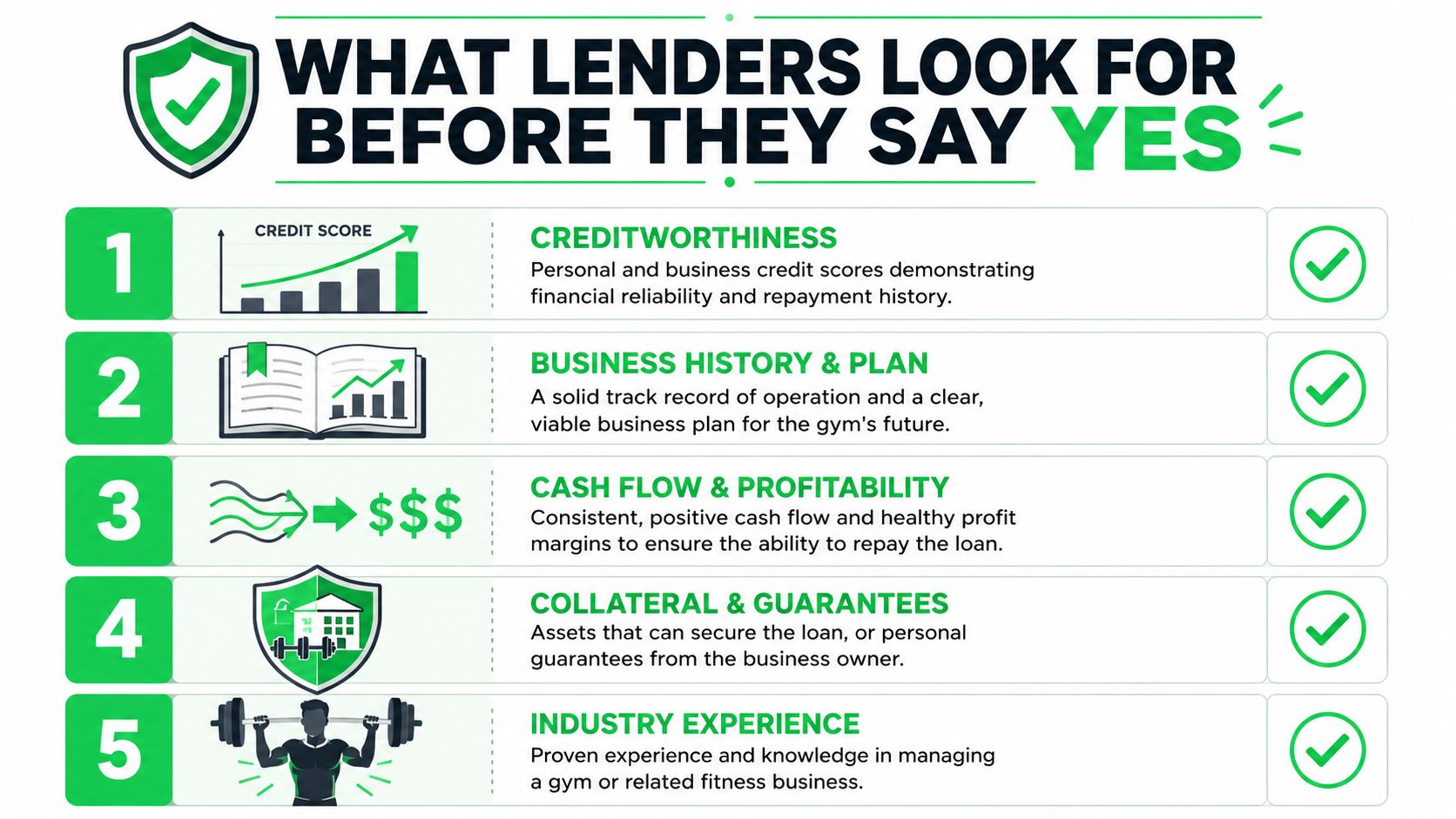 outrank-1781084745692-business-loans-for-gyms-lender-checklist.jpg