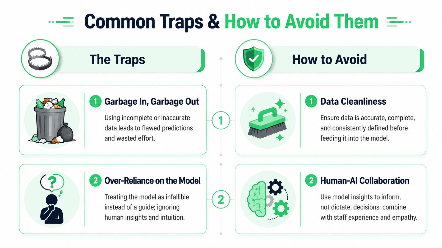 outrank-1781172662773-churn-prediction-model-common-traps.jpg