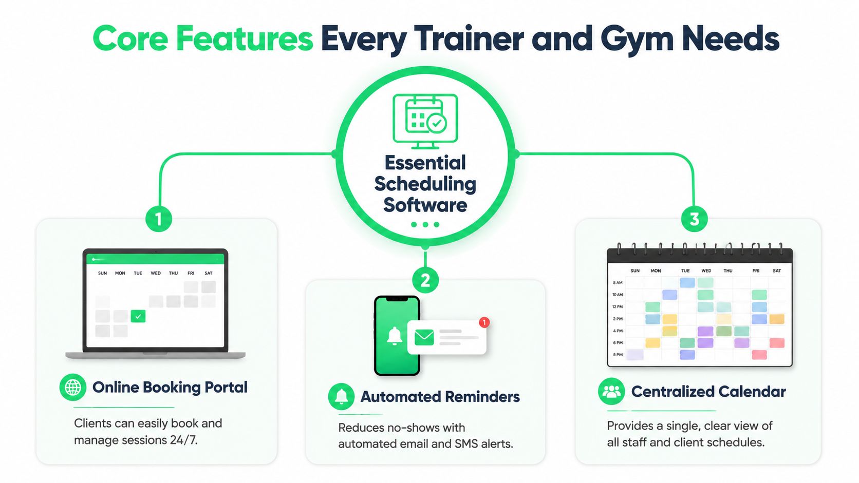 outrank-1782204867694-personal-trainer-scheduling-software-gym-management.jpg