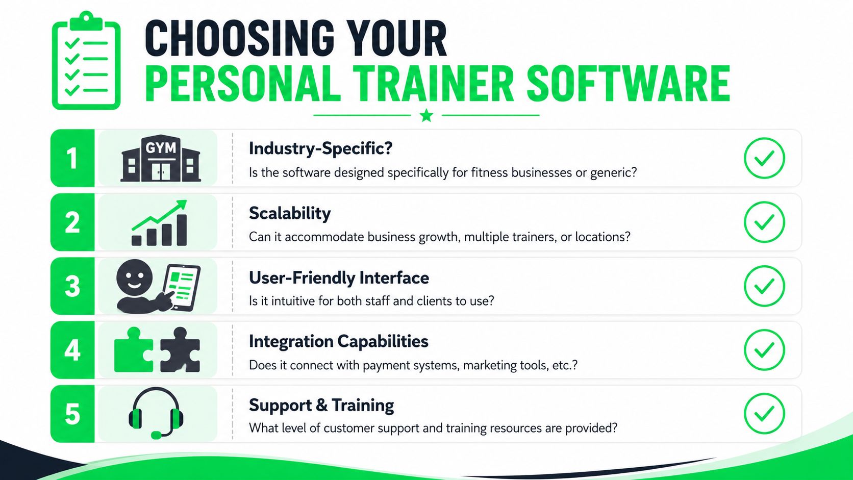outrank-1782204868579-personal-trainer-scheduling-software-fitness-checklist.jpg
