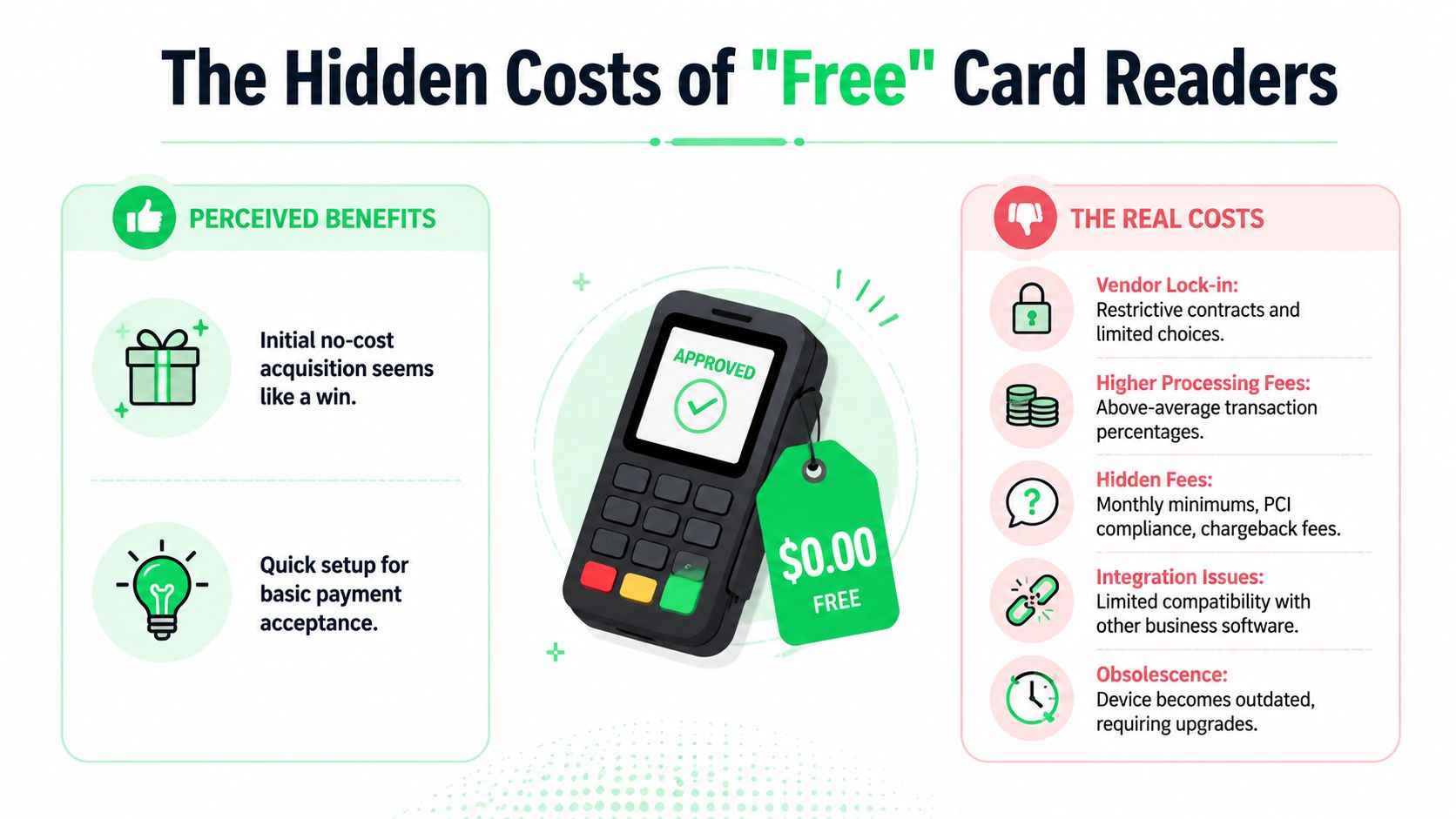 outrank-1782726536608-card-reader-free-card-reader.jpg