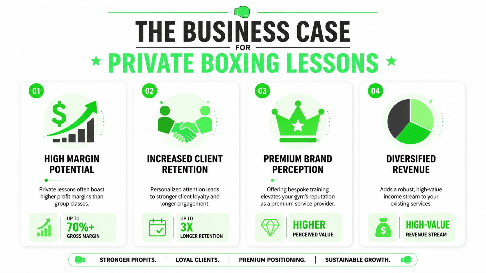 outrank-1783246330778-private-boxing-lesson-business-benefits.jpg