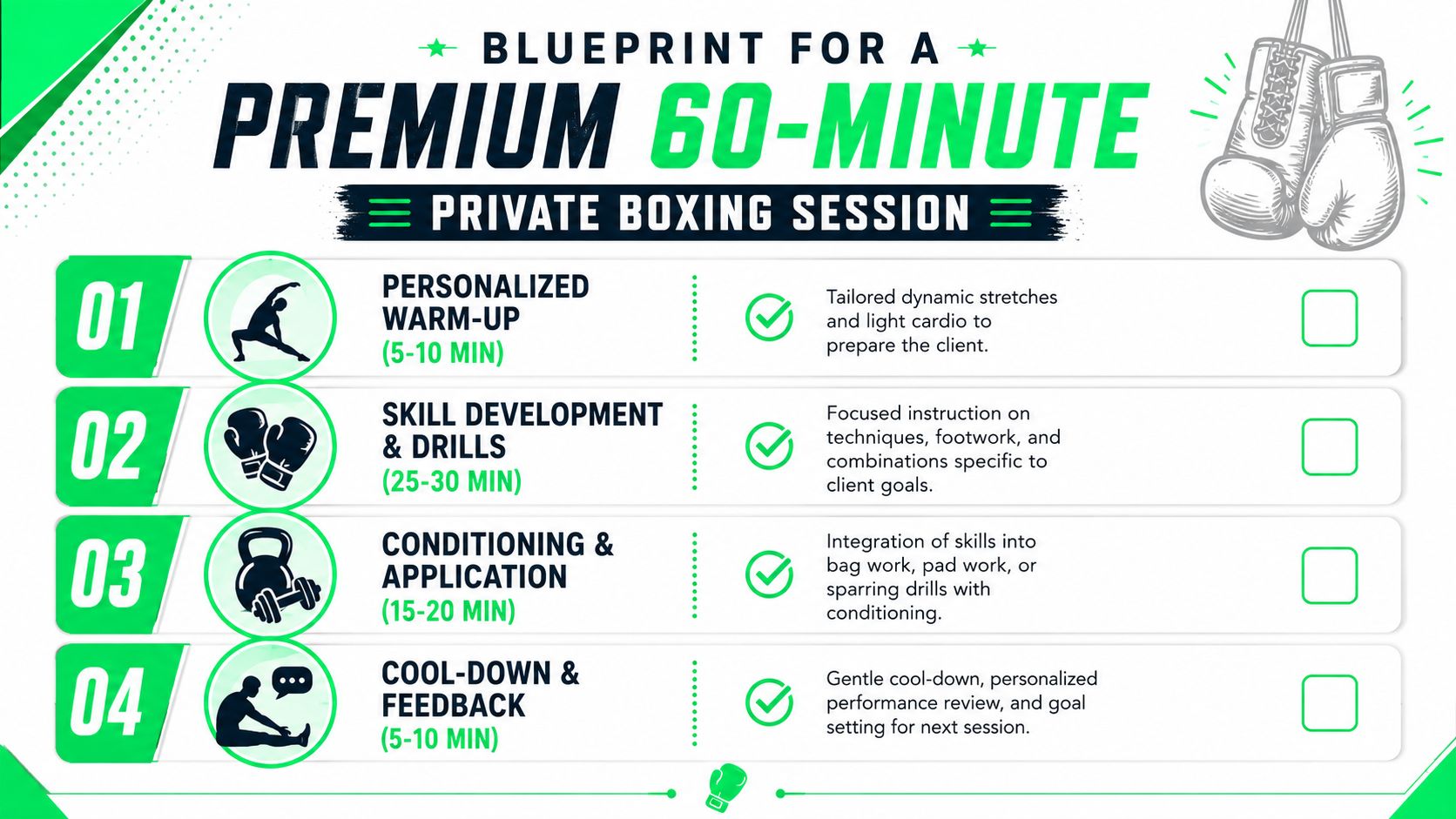 outrank-1783246331297-private-boxing-lesson-boxing-blueprint.jpg