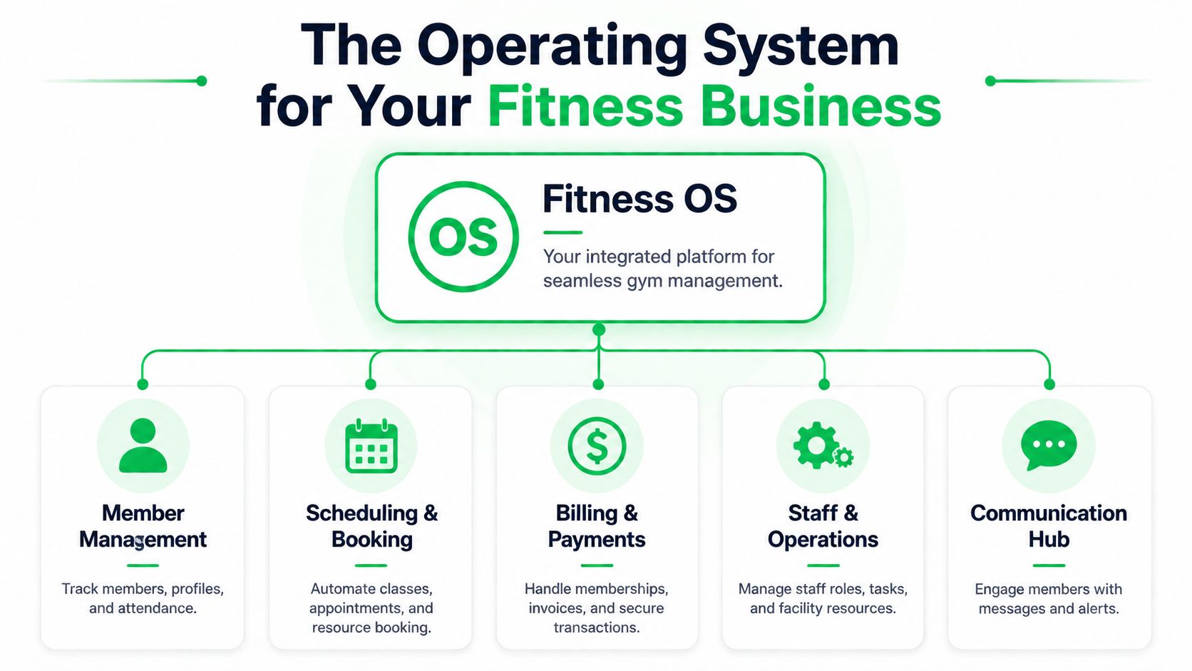 outrank-1783323175548-fitness-center-software-gym-management.jpg