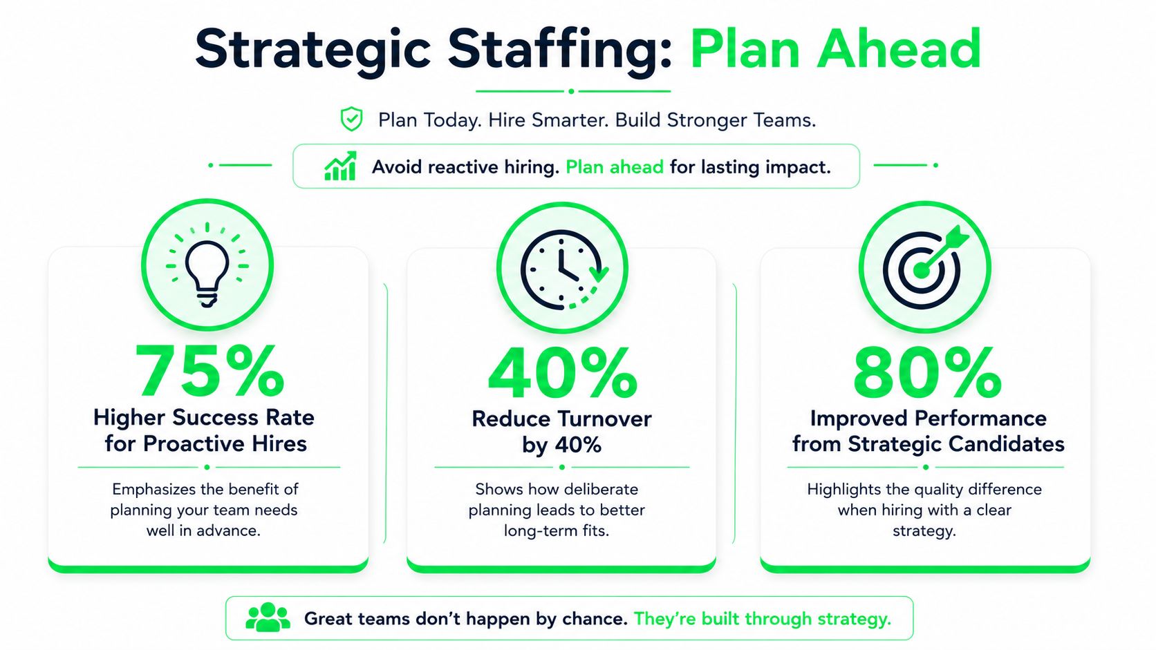 outrank-1783763358655-how-to-hire-staff-for-small-business-strategic-staffing.jpg