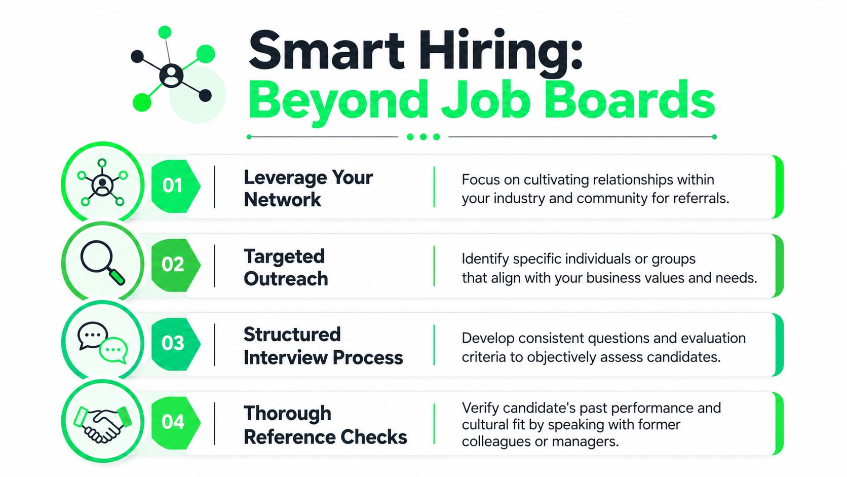 outrank-1783763359054-how-to-hire-staff-for-small-business-smart-hiring.jpg