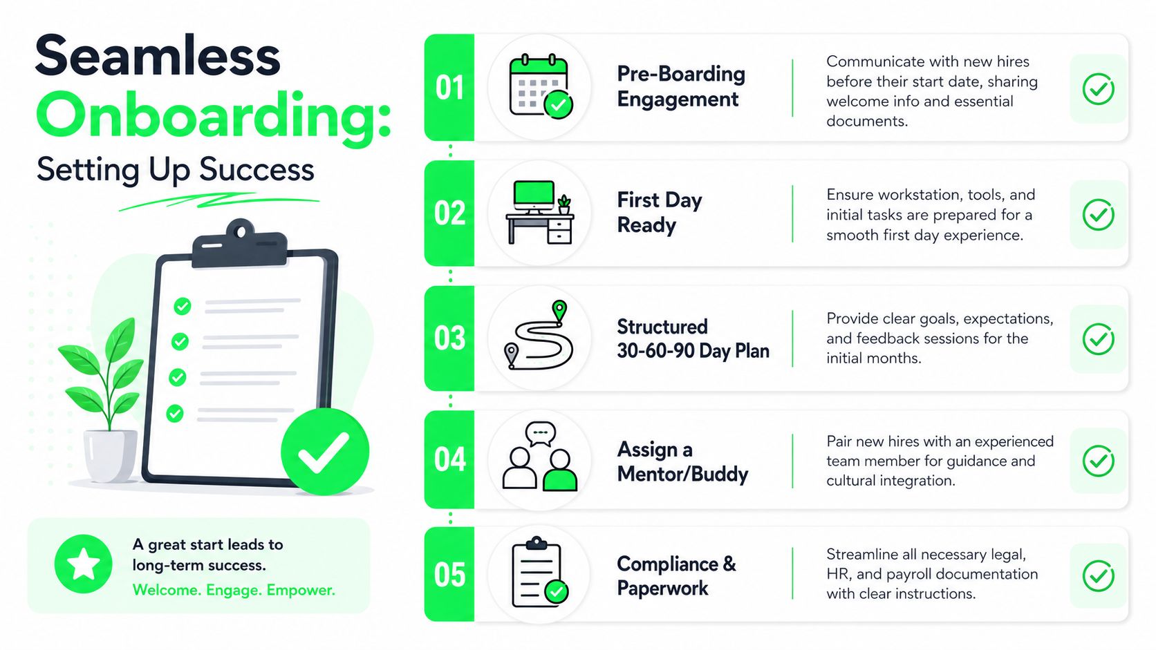 outrank-1783763359537-how-to-hire-staff-for-small-business-onboarding-steps.jpg