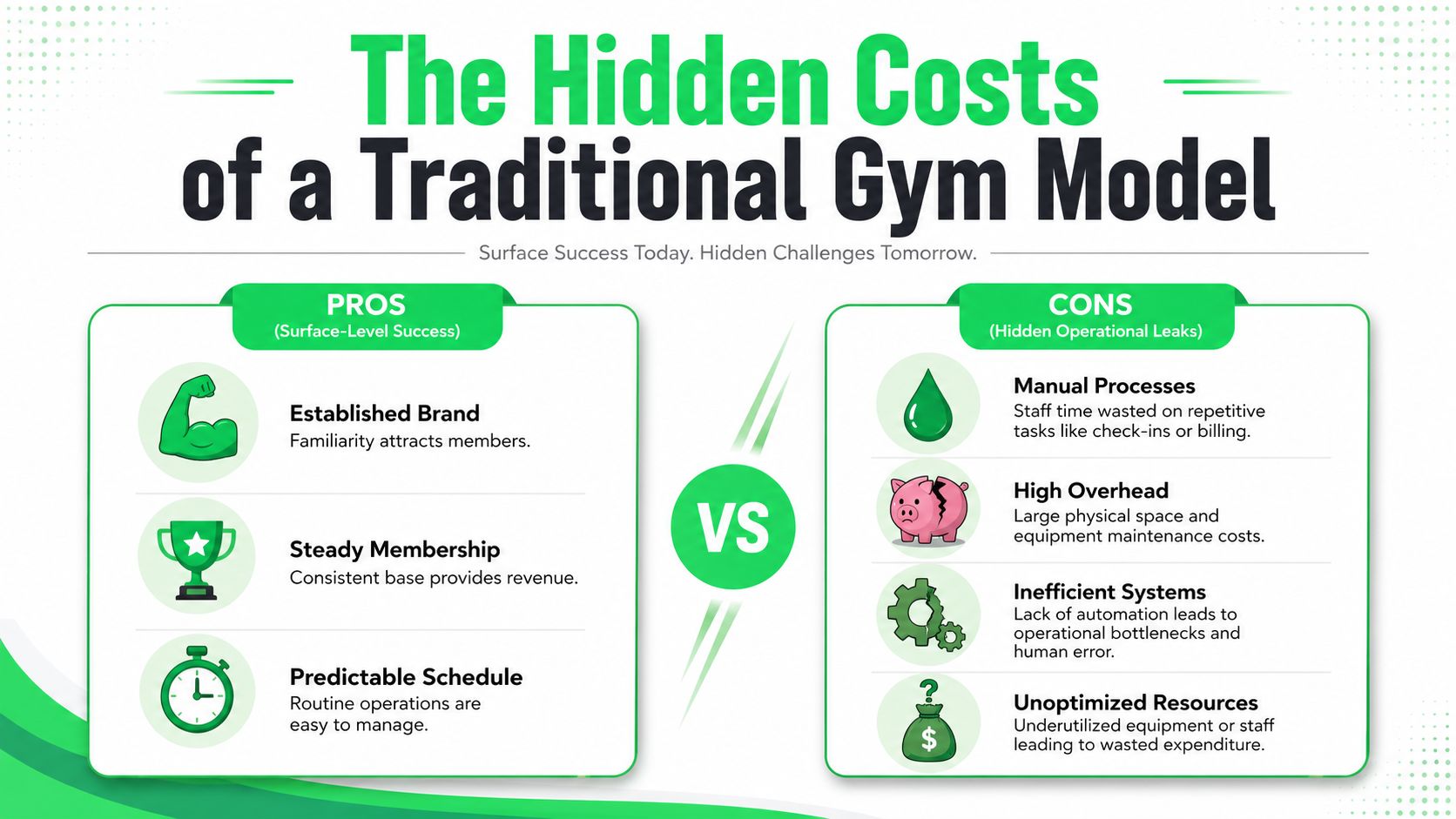 outrank-1784538680888-bloom-health-and-fitness-gym-model-comparison.jpg