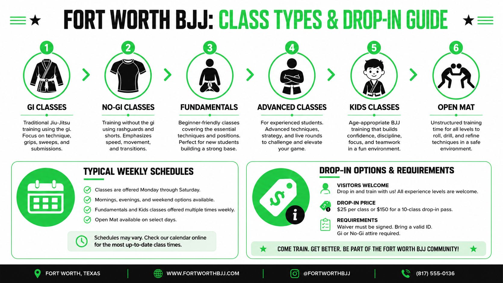 outrank-1784627267933-bjj-fort-worth-class-guide.jpg