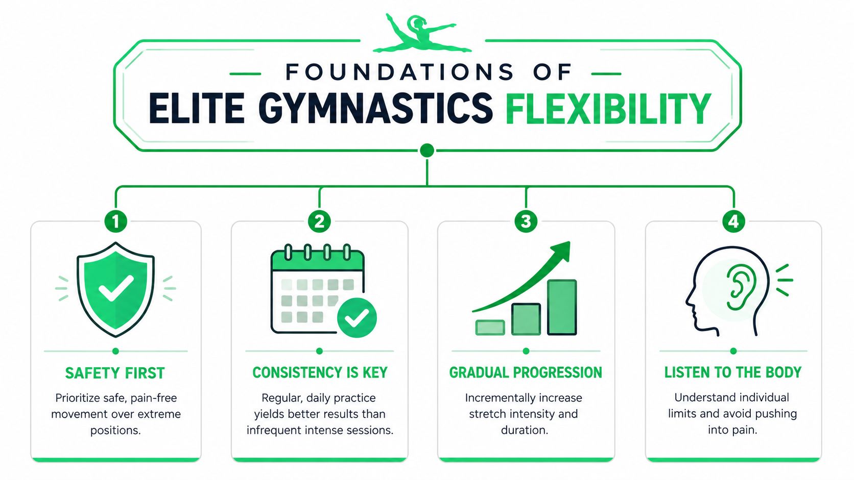 outrank-1784794214399-stretching-for-gymnasts-gymnastics-flexibility.jpg