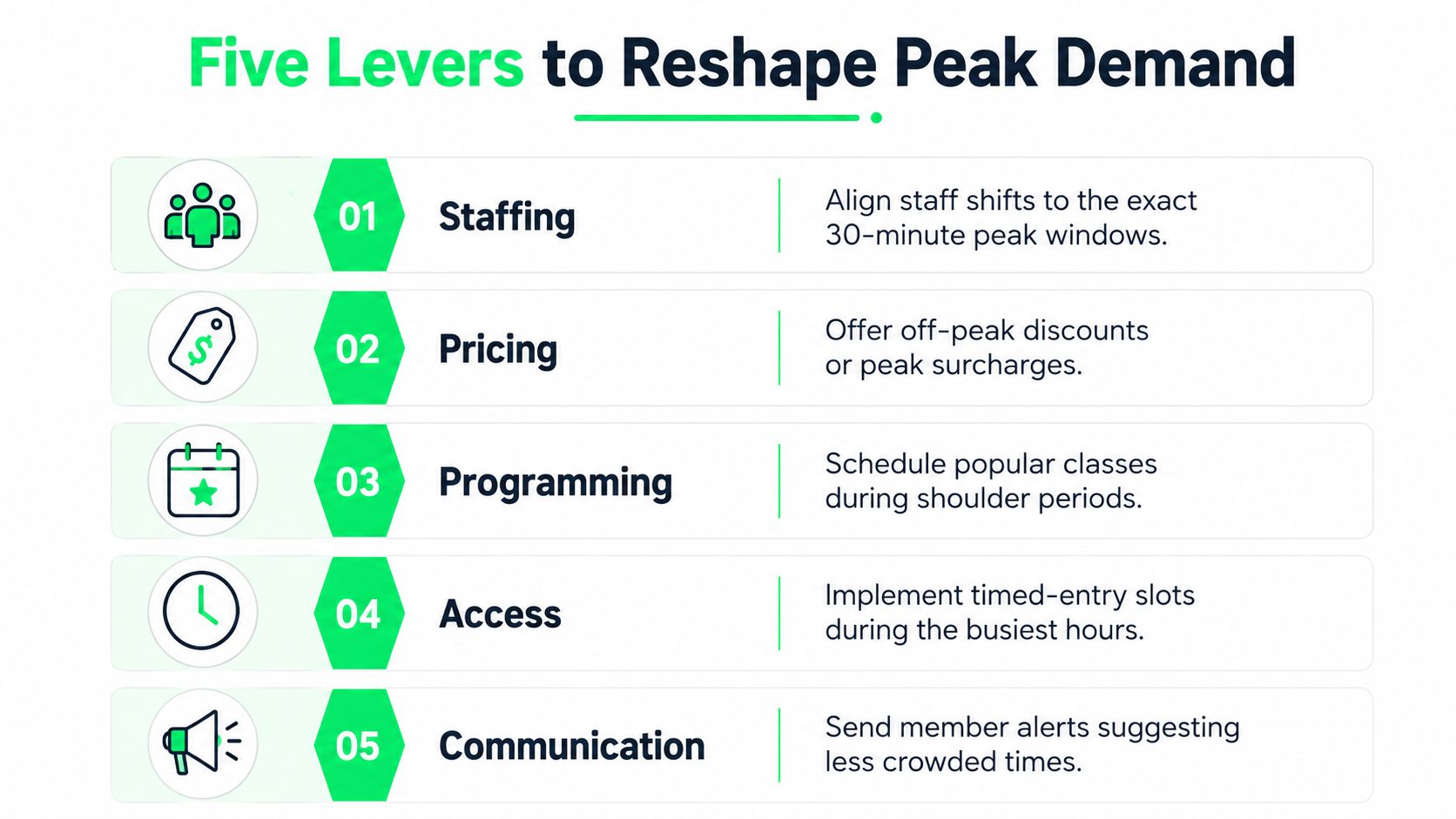 outrank-1785834110999-gym-peak-hours-demand-management.jpg