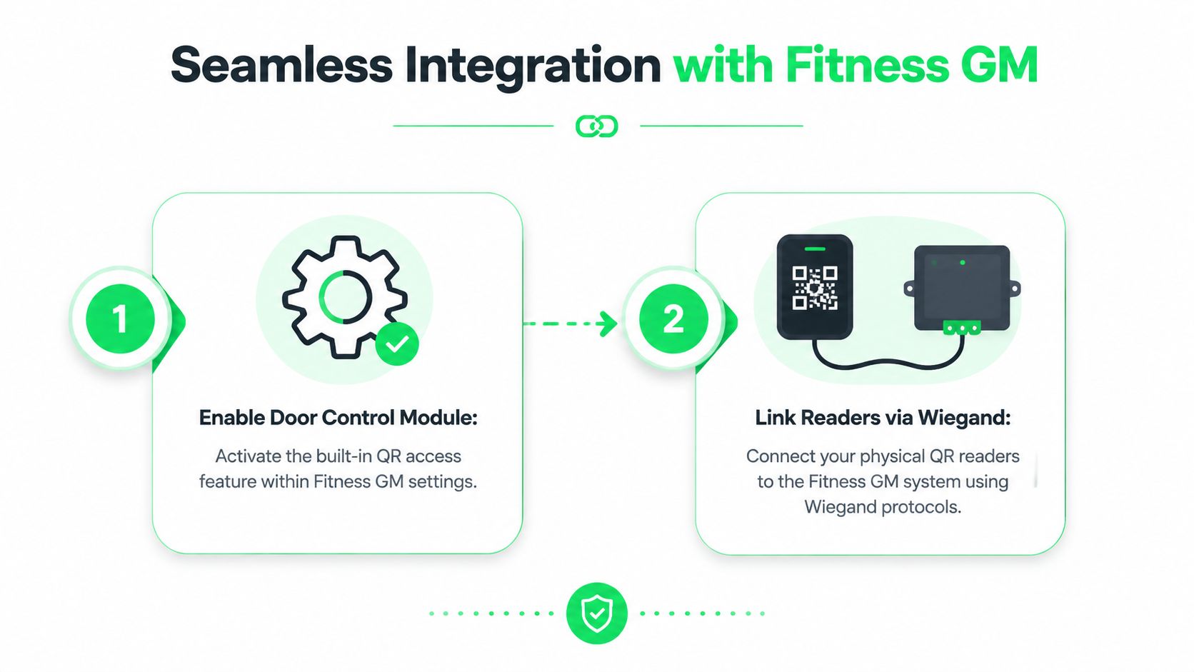 QR Code Access Control: Secure Gyms & Cut Admin Time - qr-code-access-control-integration-guide.jpg
