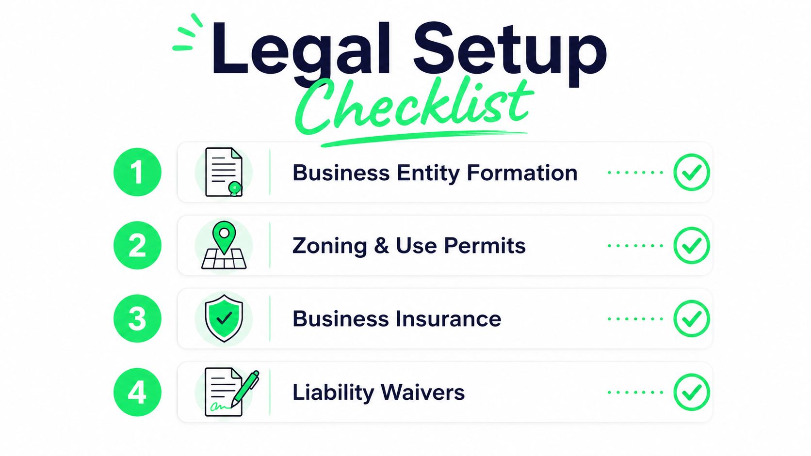 How to Start a Fitness Business That Actually Lasts - how-to-start-a-fitness-business-legal-checklist.jpg