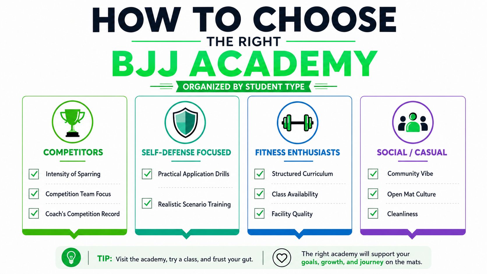 Brazilian Jiu Jitsu Pittsburgh: The Complete Local Guide - brazilian-jiu-jitsu-pittsburgh-bjj-academy.jpg