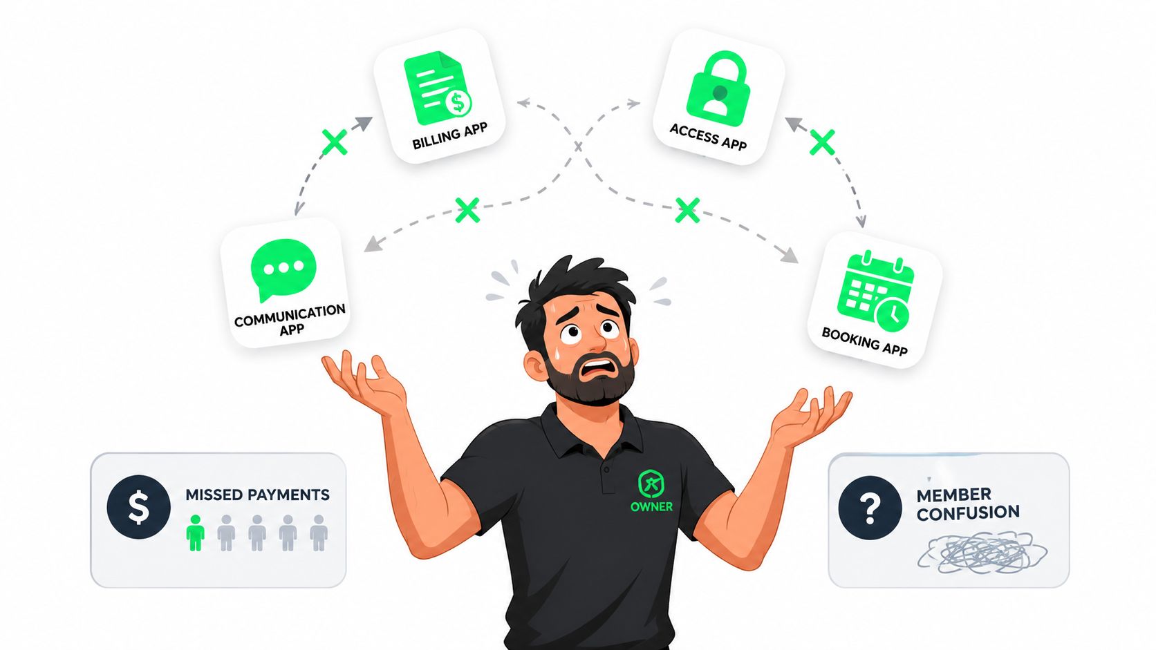Member Engagement Software for Gyms: A 2026 Operator's Guide - member-engagement-software-app-juggling.jpg