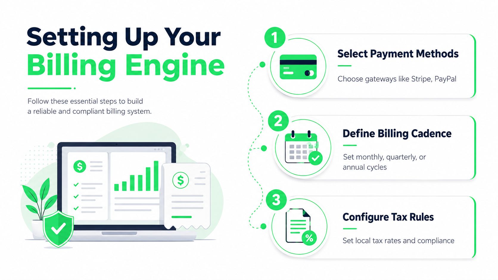 Automated Payment Collection for Gyms: The Operator's Guide - automated-payment-collection-billing-engine.jpg