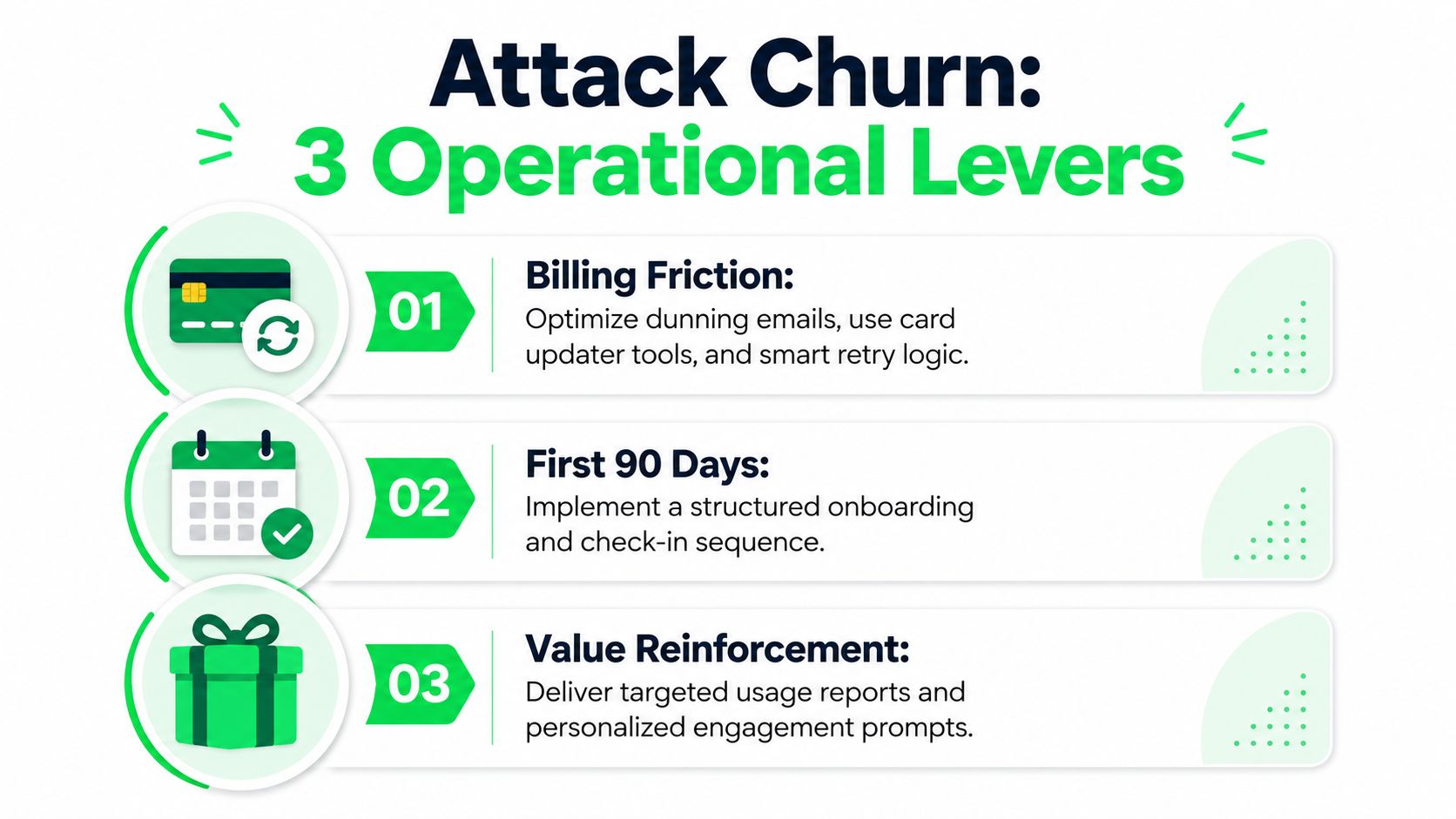 Churn Rate Analysis for Gyms: A Practical Operator Guide - churn-rate-analysis-operational-levers.jpg