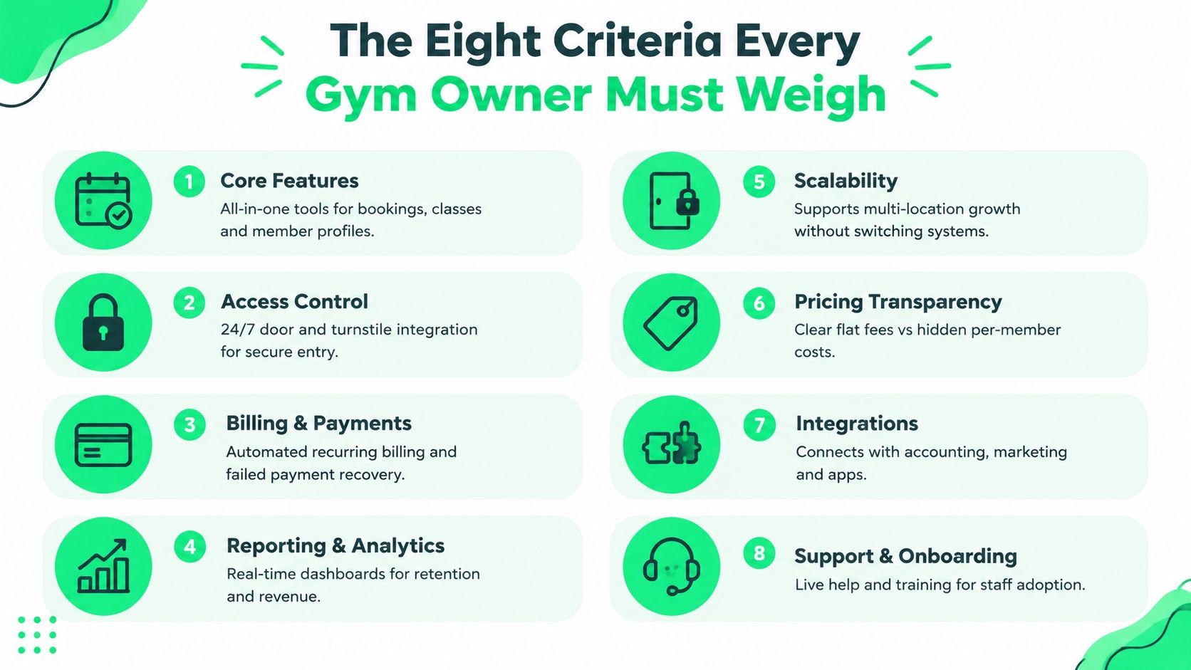 outrank-1788860419769-best-membership-management-software-gym-criteria.jpg