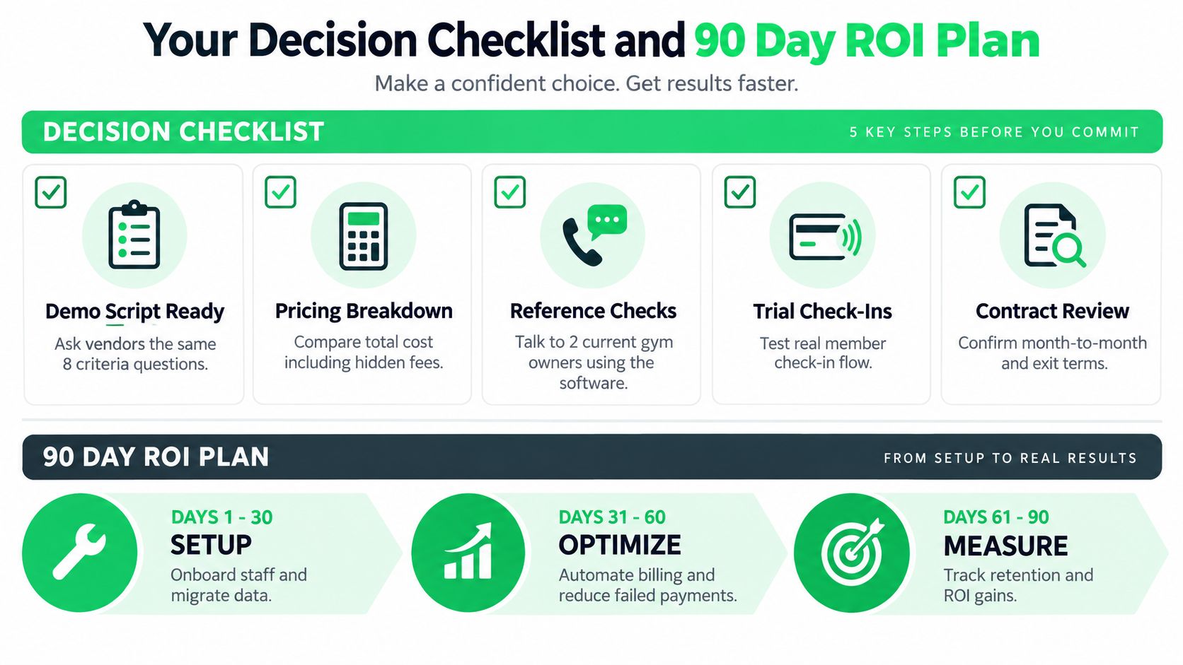 outrank-1788860420992-best-membership-management-software-decision-checklist.jpg