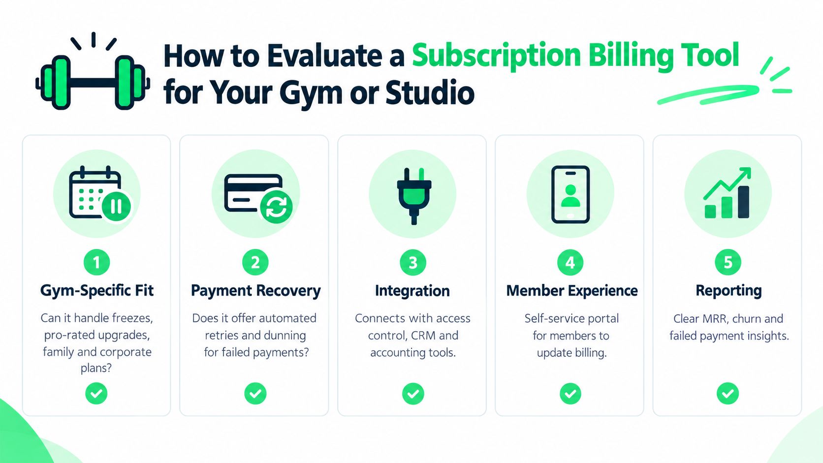 outrank-1789029629130-subscription-billing-tool-evaluation-guide.jpg