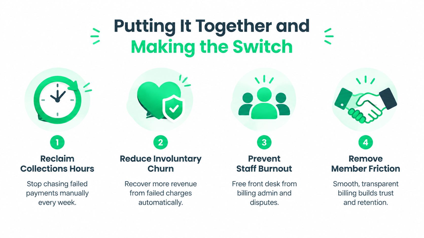 outrank-1789029629970-subscription-billing-tool-business-benefits.jpg