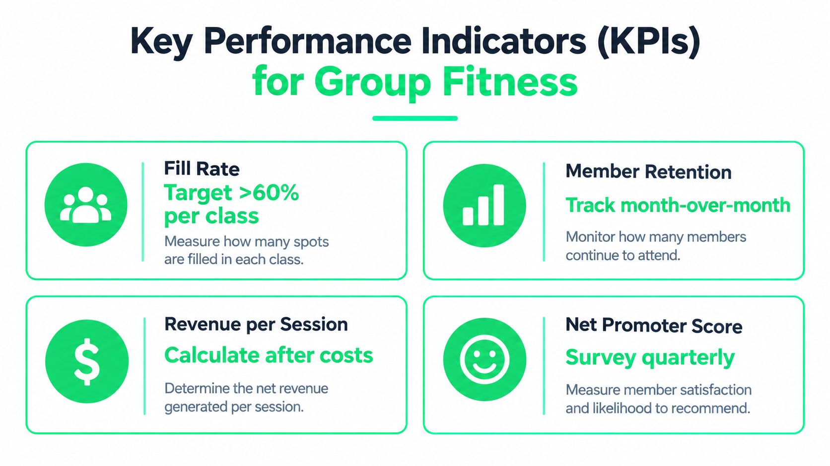 outrank-1789199672256-group-exercise-sessions-fitness-kpis.jpg