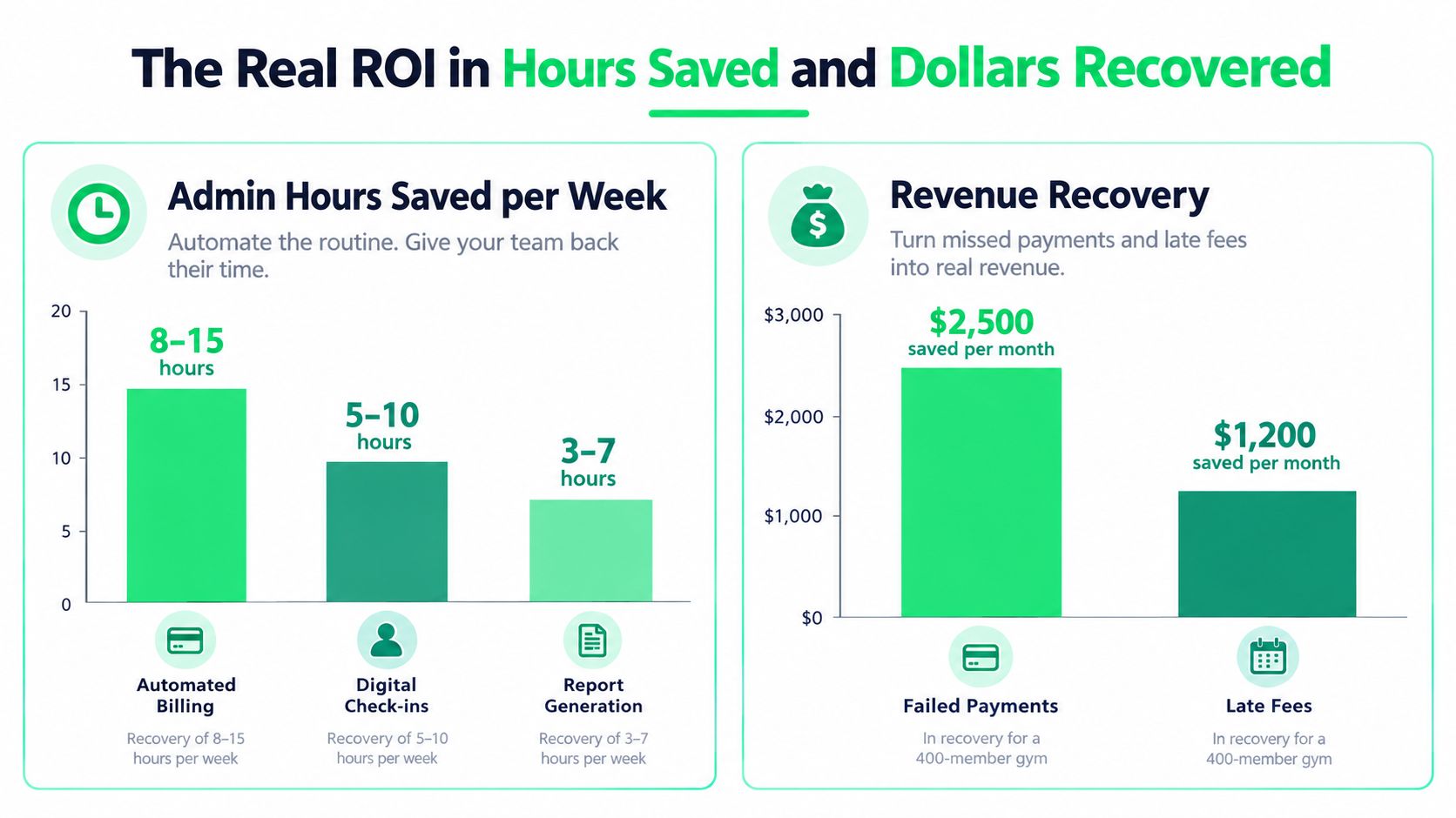 outrank-1789464843784-fitness-center-membership-management-software-roi-analysis.jpg
