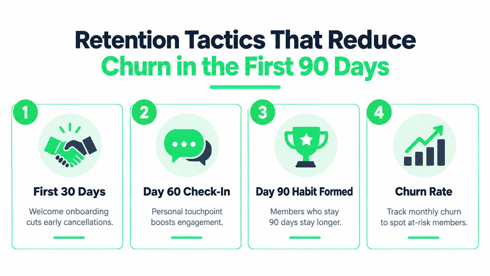 outrank-1789634865033-gym-month-to-month-membership-retention-tactics.jpg