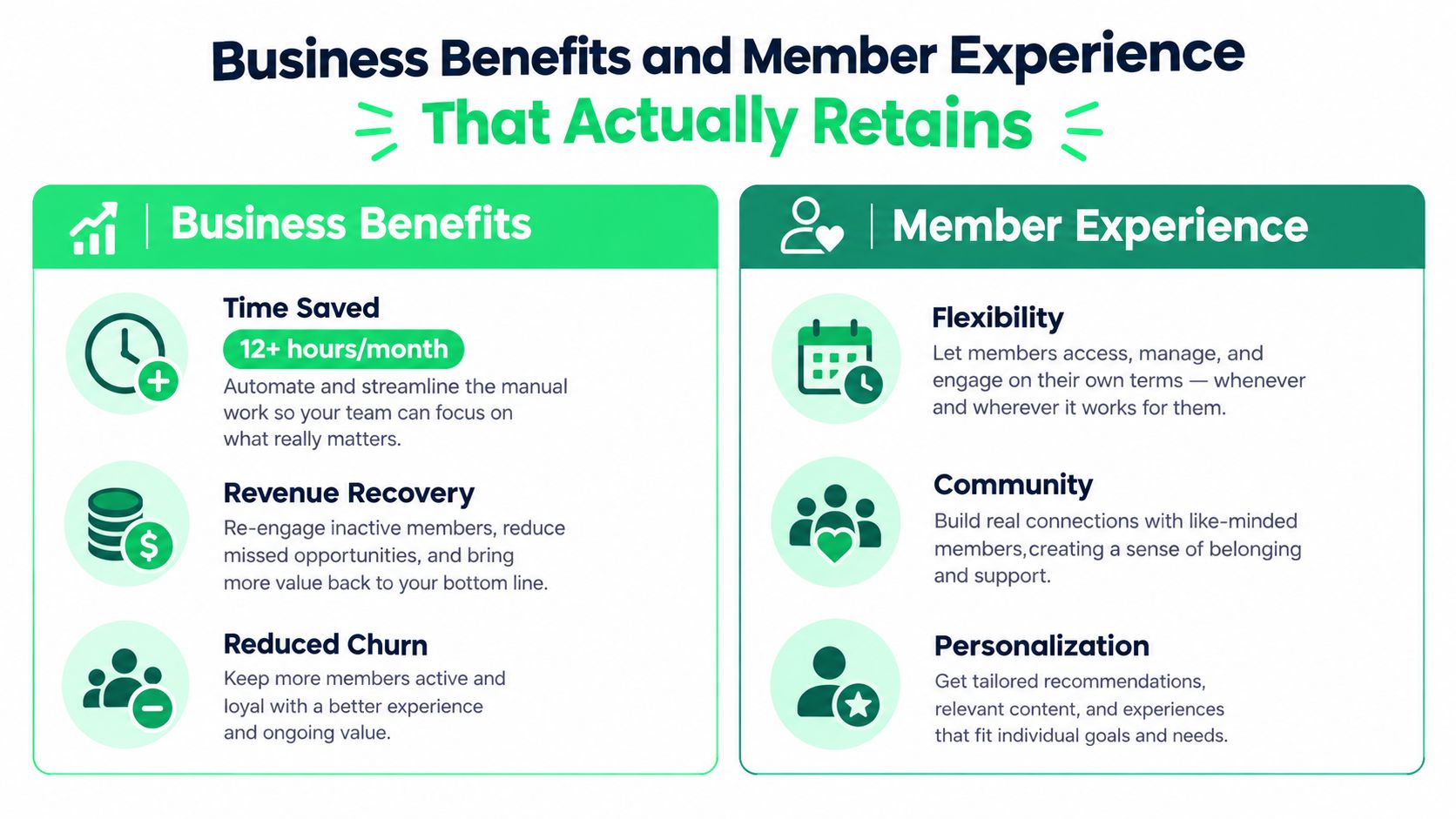 outrank-1789723186879-hybrid-fitness-classes-retention-benefits.jpg