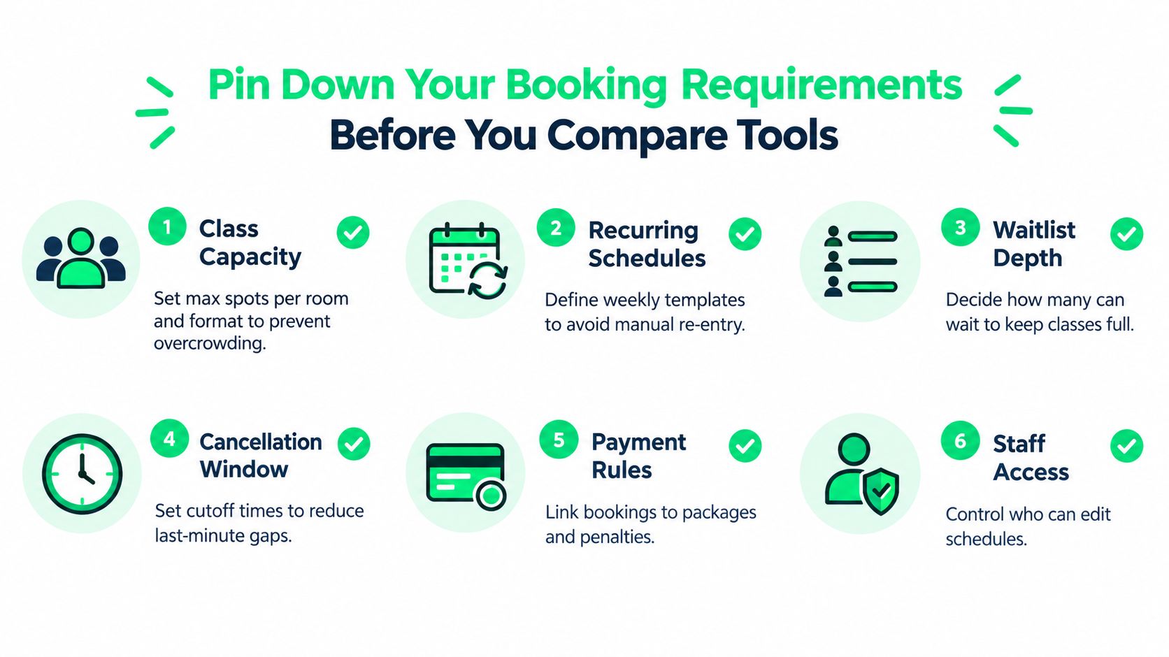 outrank-1789804447135-automated-booking-system-booking-requirements.jpg