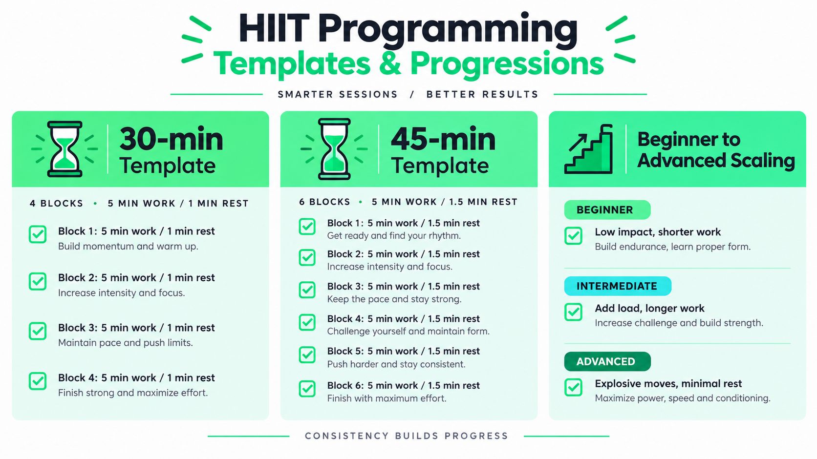 outrank-1790150562305-hiit-group-fitness-class-hiit-templates.jpg