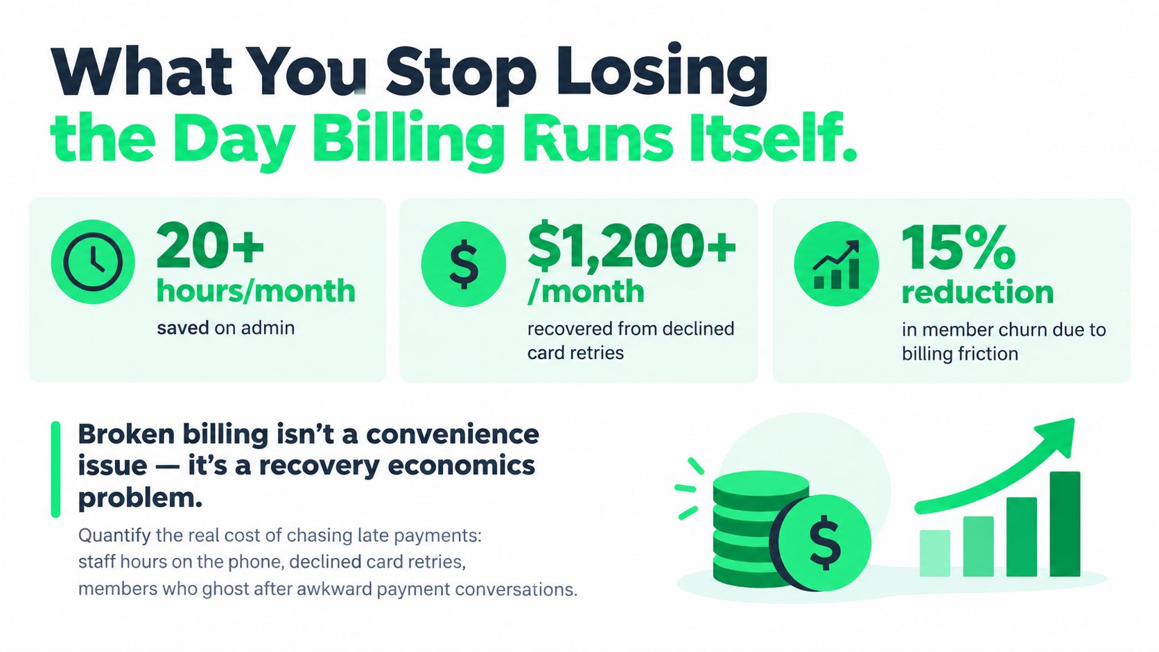 outrank-1790841172090-automated-payment-processing-billing-benefits.jpg