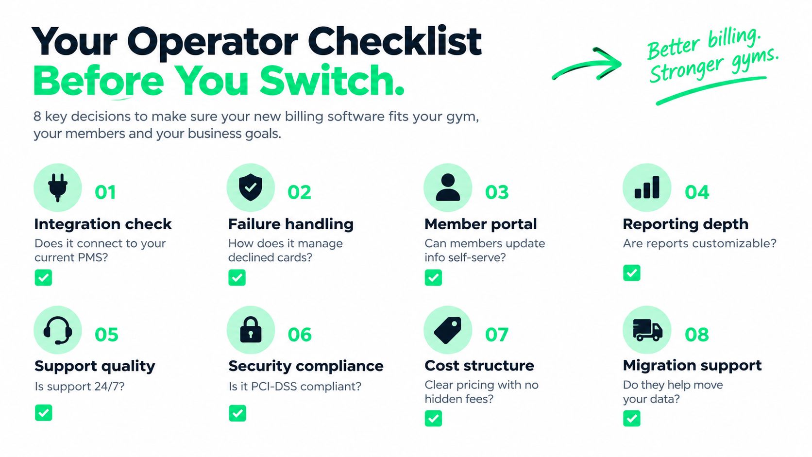 outrank-1790841172457-automated-payment-processing-checklist.jpg