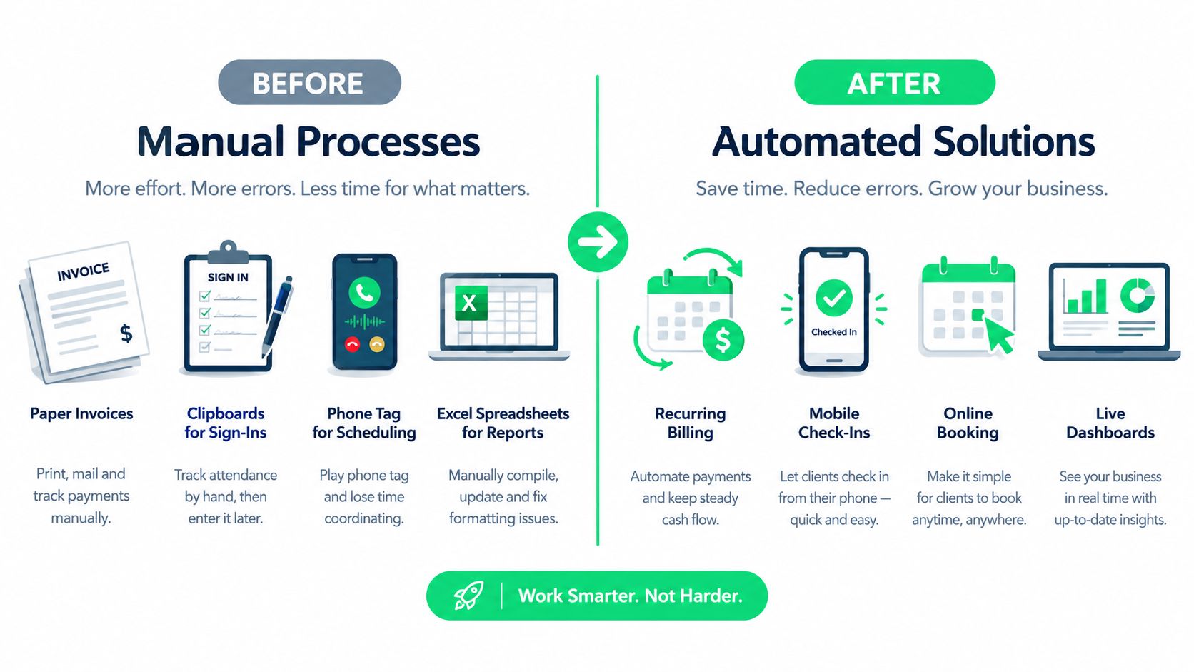 outrank-1791967493338-online-gym-management-software-process-automation.jpg