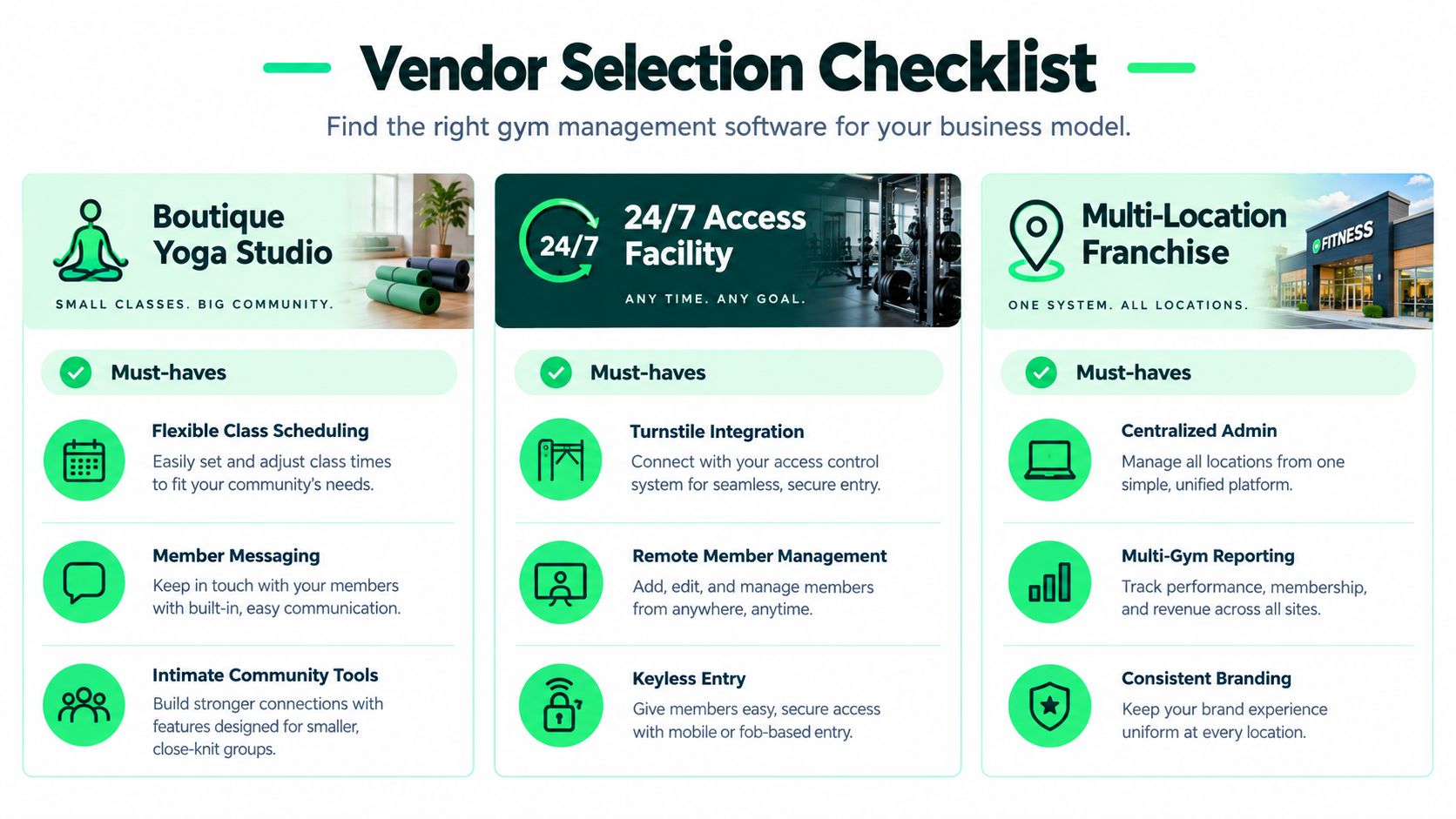 outrank-1791967494108-online-gym-management-software-vendor-checklist.jpg