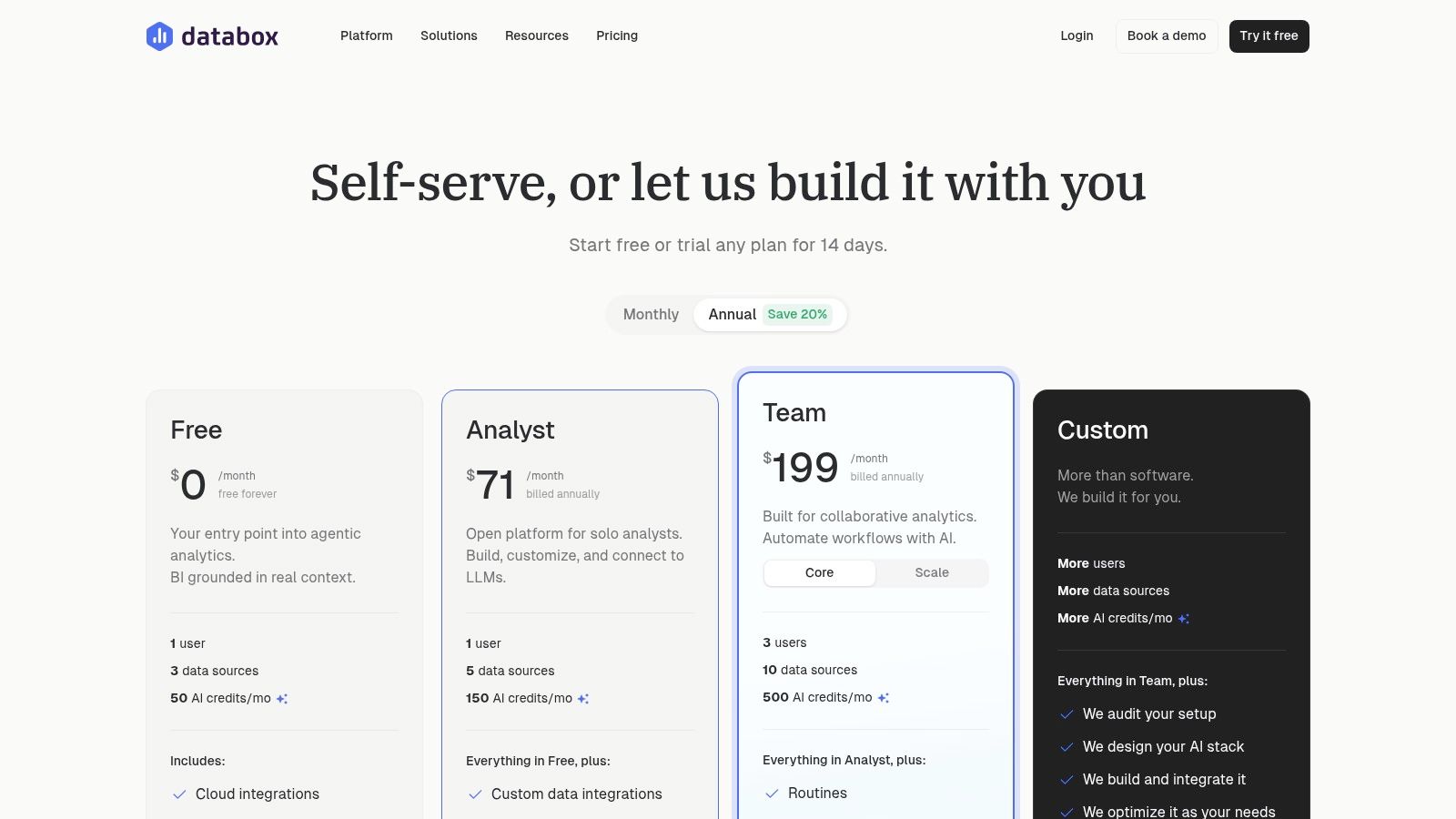 outrank-1792227772167-best-kpi-dashboard-pricing-plans.jpg