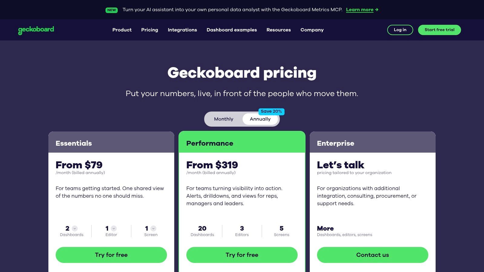 outrank-1792227772680-best-kpi-dashboard-pricing-plans.jpg