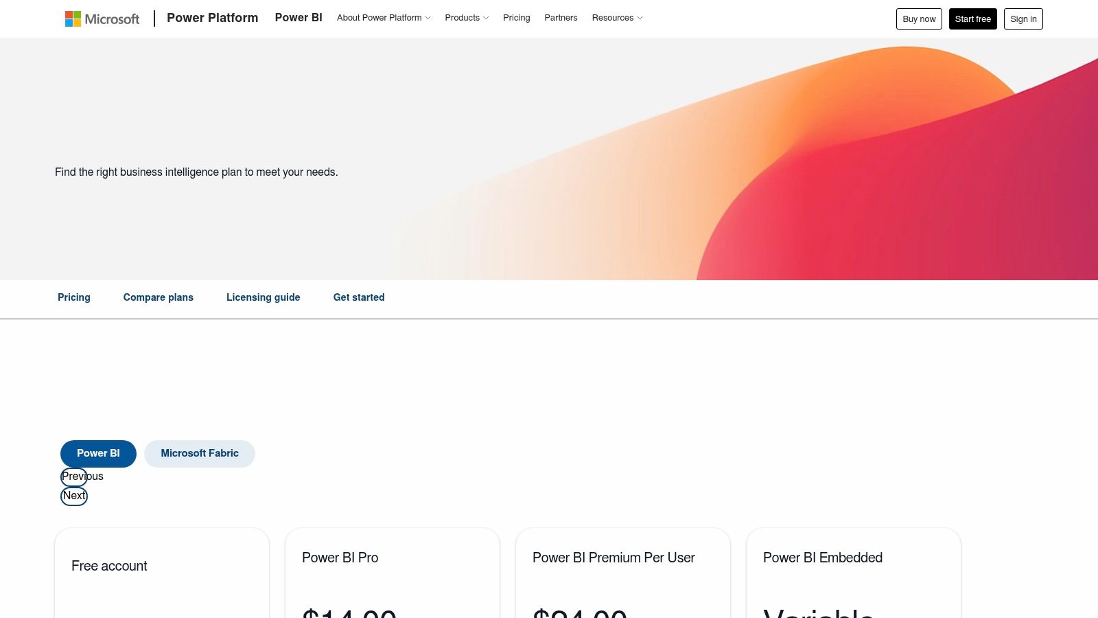 outrank-1792227773897-best-kpi-dashboard-power-bi-pricing.jpg