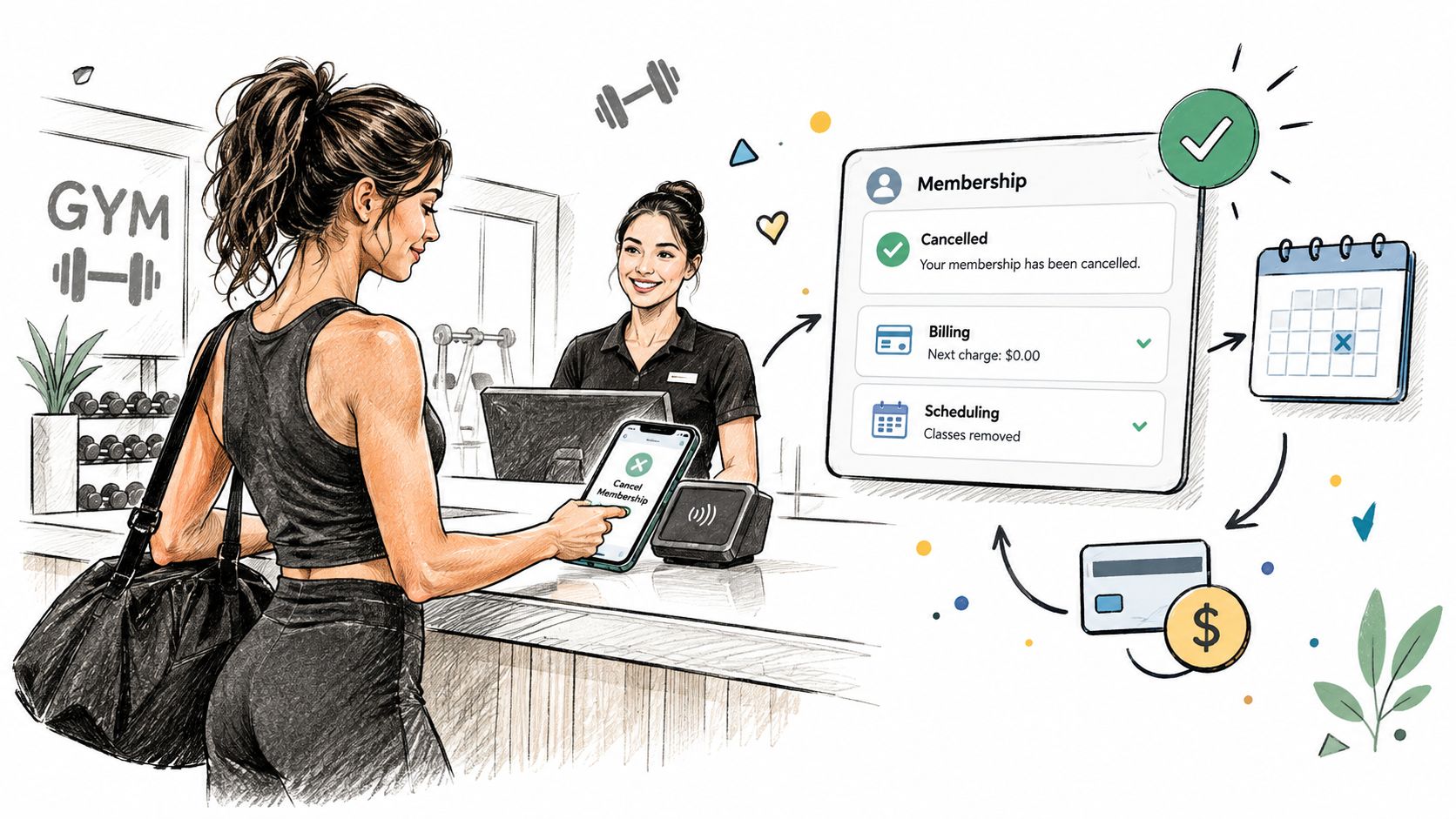 outrank-1792316267760-access-control-software-gym-cancellation.jpg