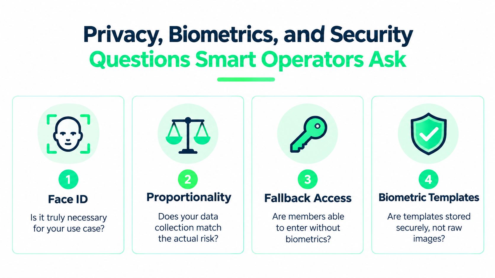 outrank-1792316268140-access-control-software-biometrics-infographic.jpg